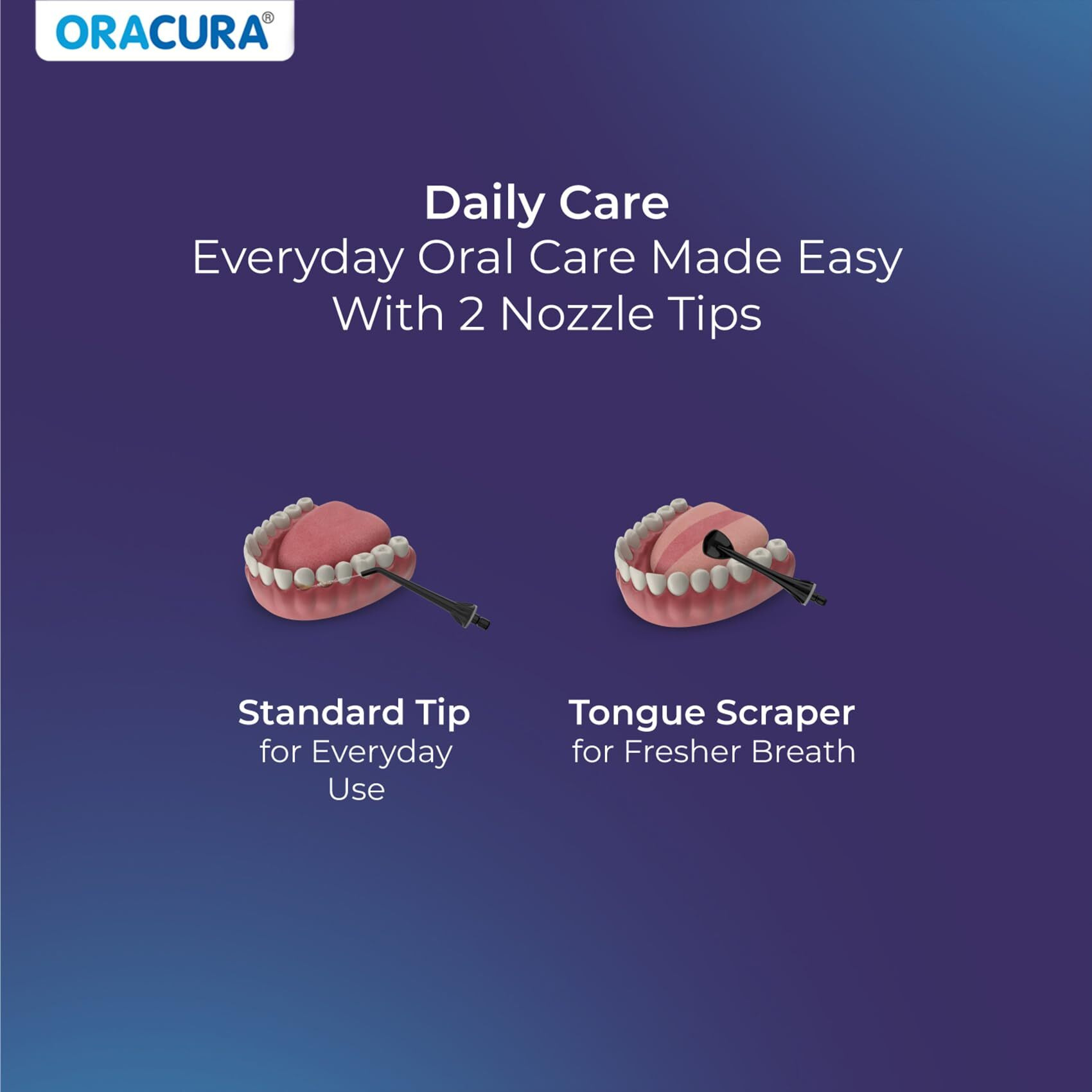 Oracura Smart Water Flosser Oc150 Lite With 150Ml Water Tank Capacity Black | Portable & Rechargeable | Ipx7 Waterproof | 3 Modes | Flossing At Home And Travel | 365 Days Warranty