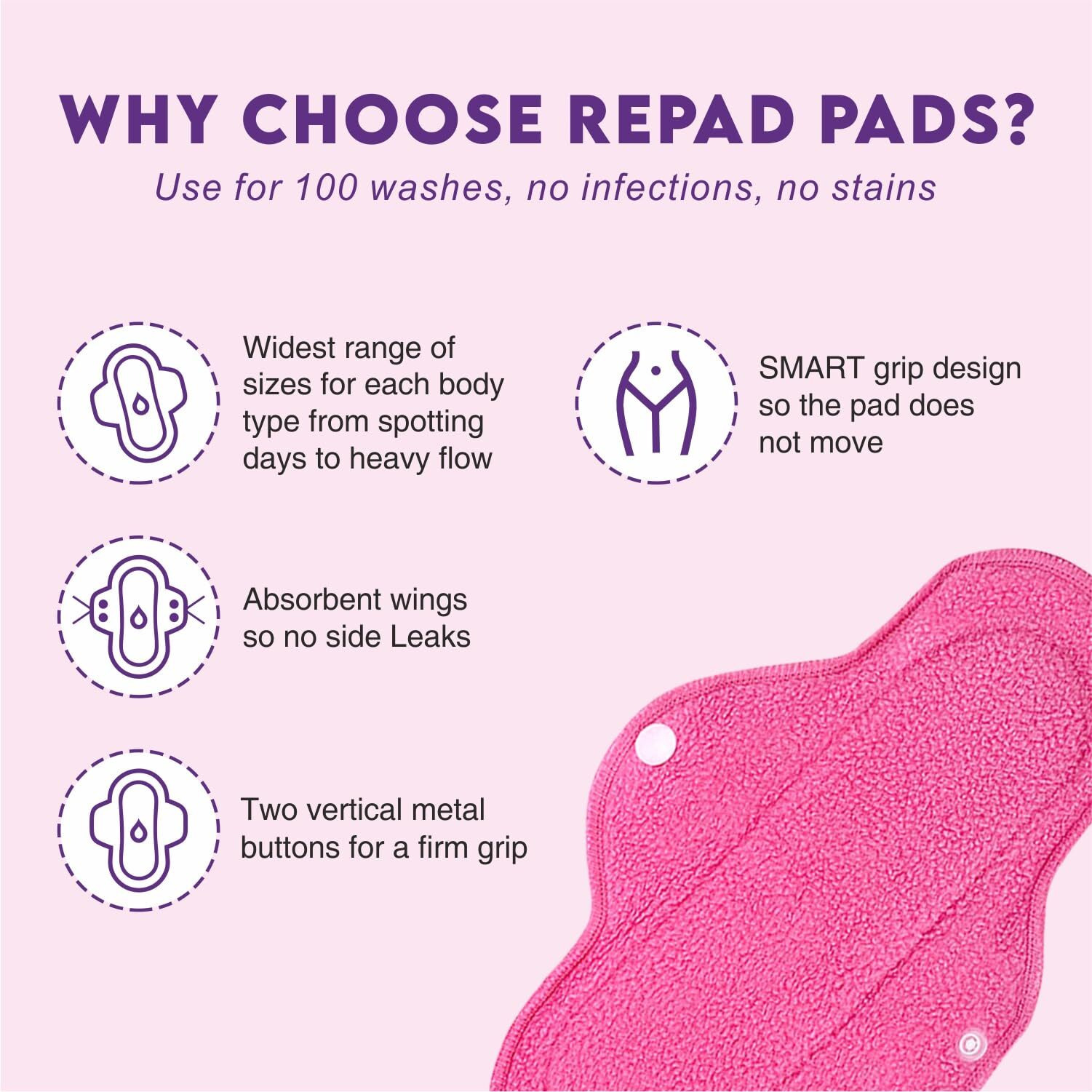 Repad Reusable Cloth Sanitary For Women Overnight Cloth Washable Super-Absorbent, Soft And Comfortable 1 Super Maxi Pads Sanitary Pad (Pack Of 1) |Lasts Up To 1 .5 Years