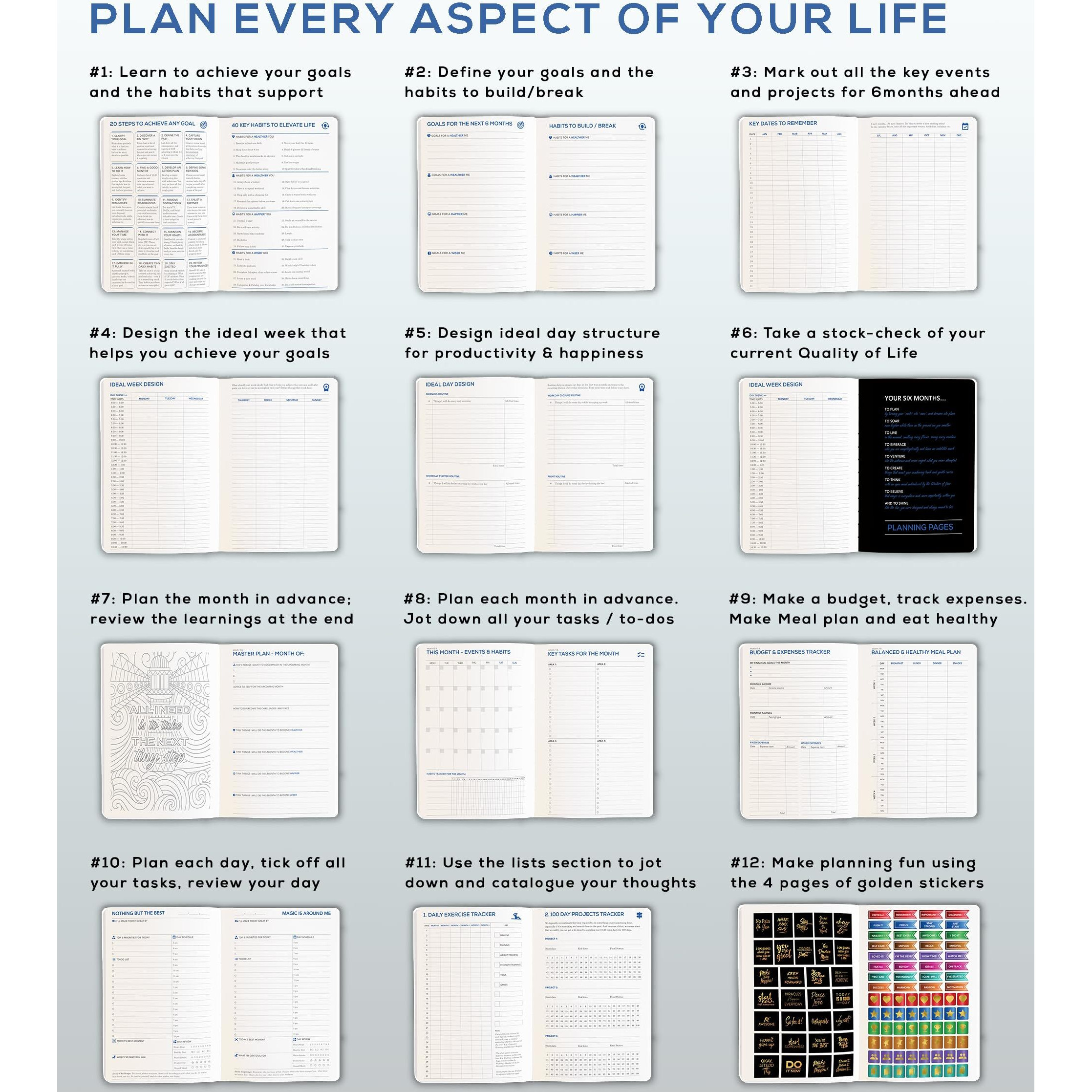Tinychange Daily Happiness Life Planner | Undated Page-A-Day For 6 Months | Productivity Diary & Mindfulness Organizer | To-Do List & Appointment Schedule | Hardcover A5 Size | Free 400 Stickers