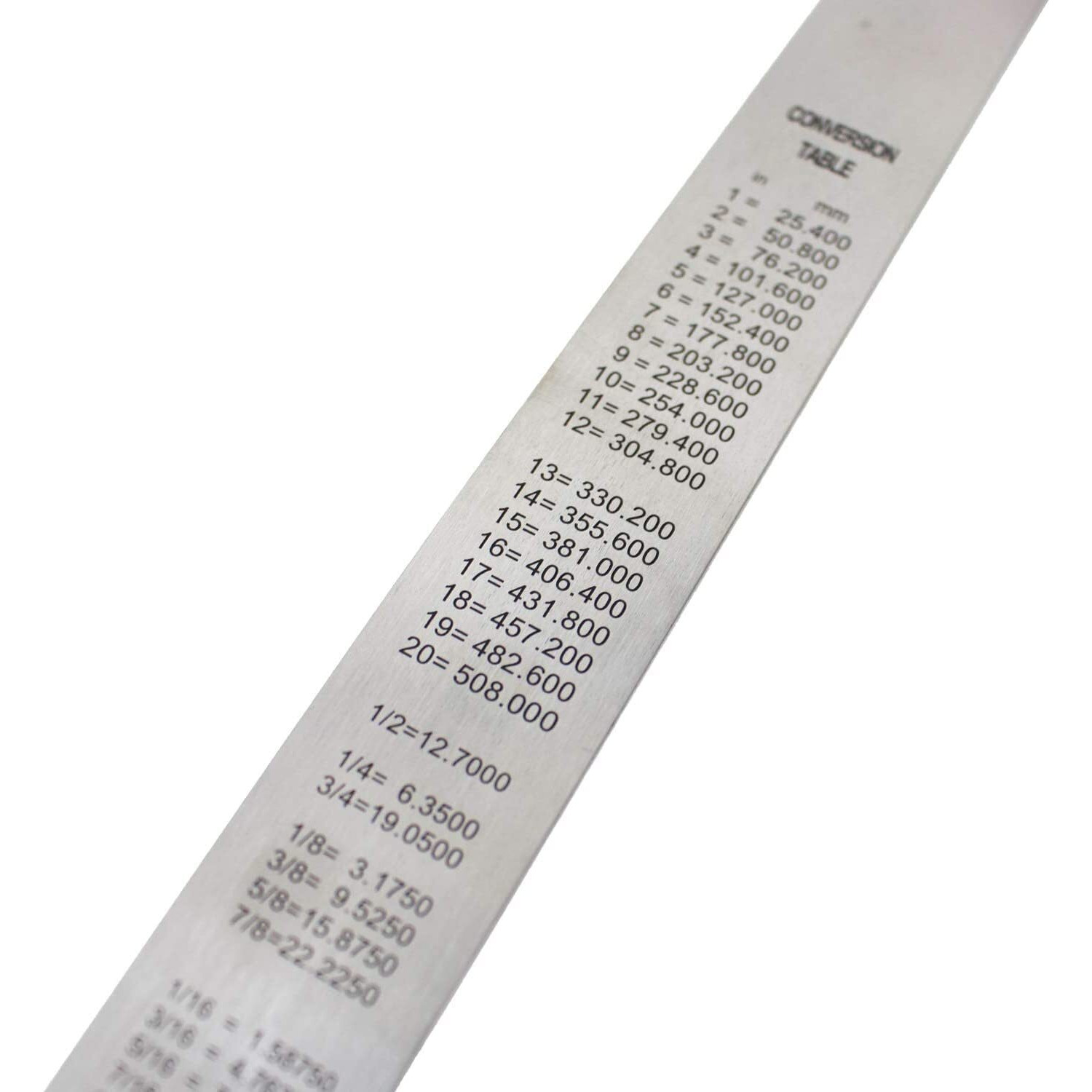 Shuban Ruler Double Side Measuring Scale Mark Ruler Tool For Office, Woodworking Engineering, Architects, Students 100 Cm -2 Pack (Thickness 1.4 Mm)