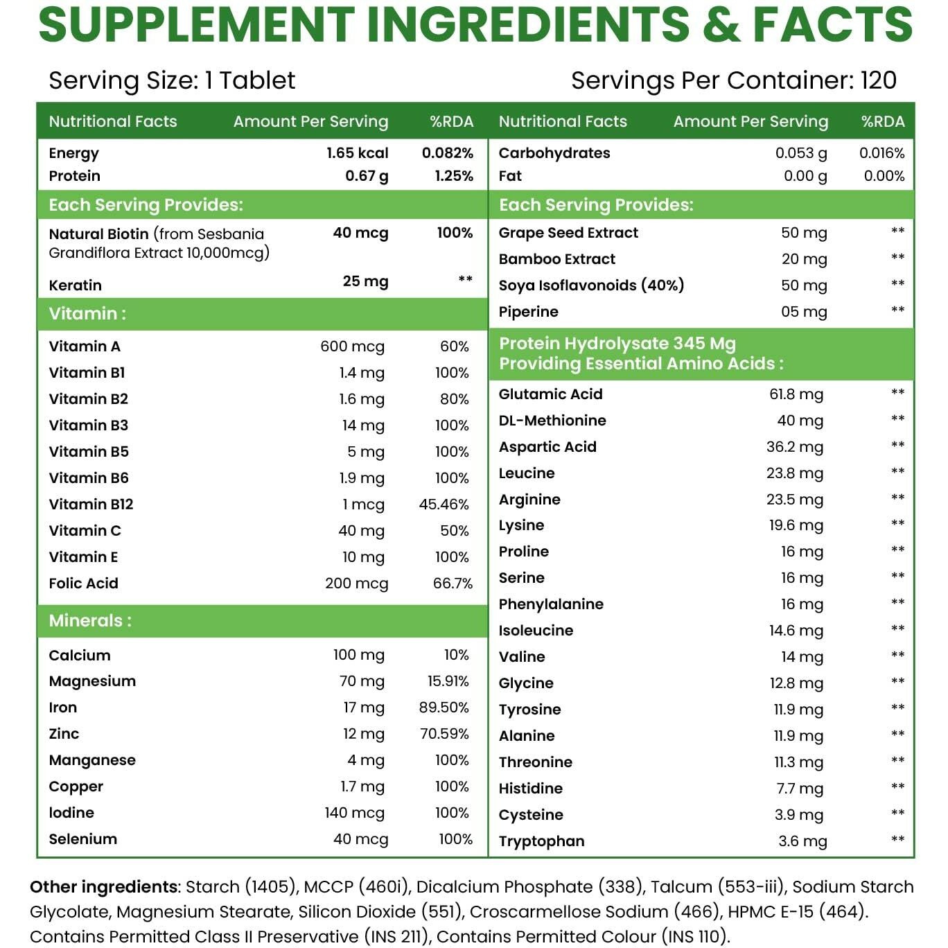 VladoS Himalayan Organic Biotin 10000 Mcg Supplement For Men And Women With Keratin+Amino Acids+Multivitamin For Healthy Hair, Skin & Nails -120 Vegetarian Tablets