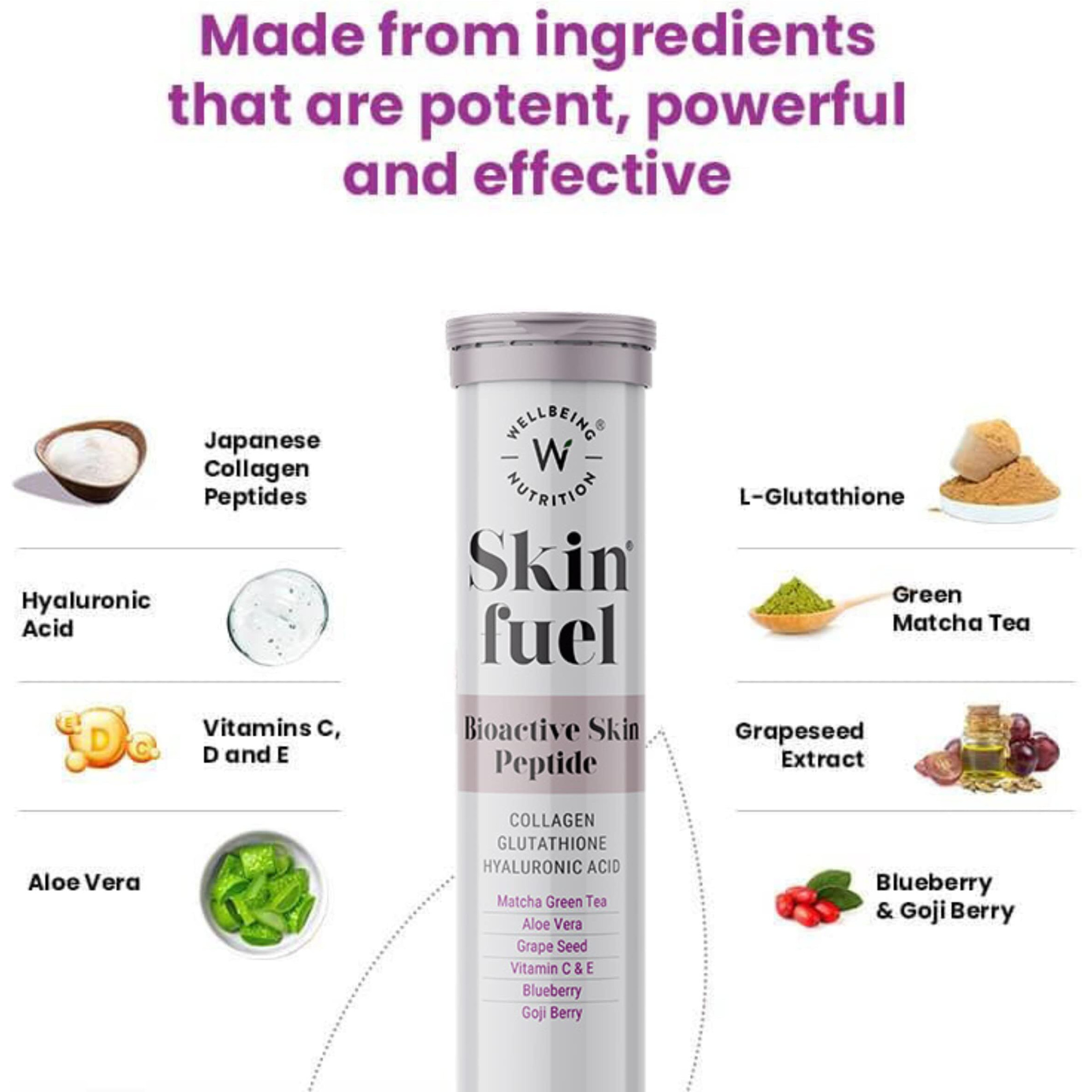 Wellbeing Nutrition Skin Fuel | Glutathione Tablets | Skin Glow And Radiance For Men & Women | Hyaluronic Acid, Grape Seed, Vitamin E (15 Effervescent Tablets) Pack Of 1