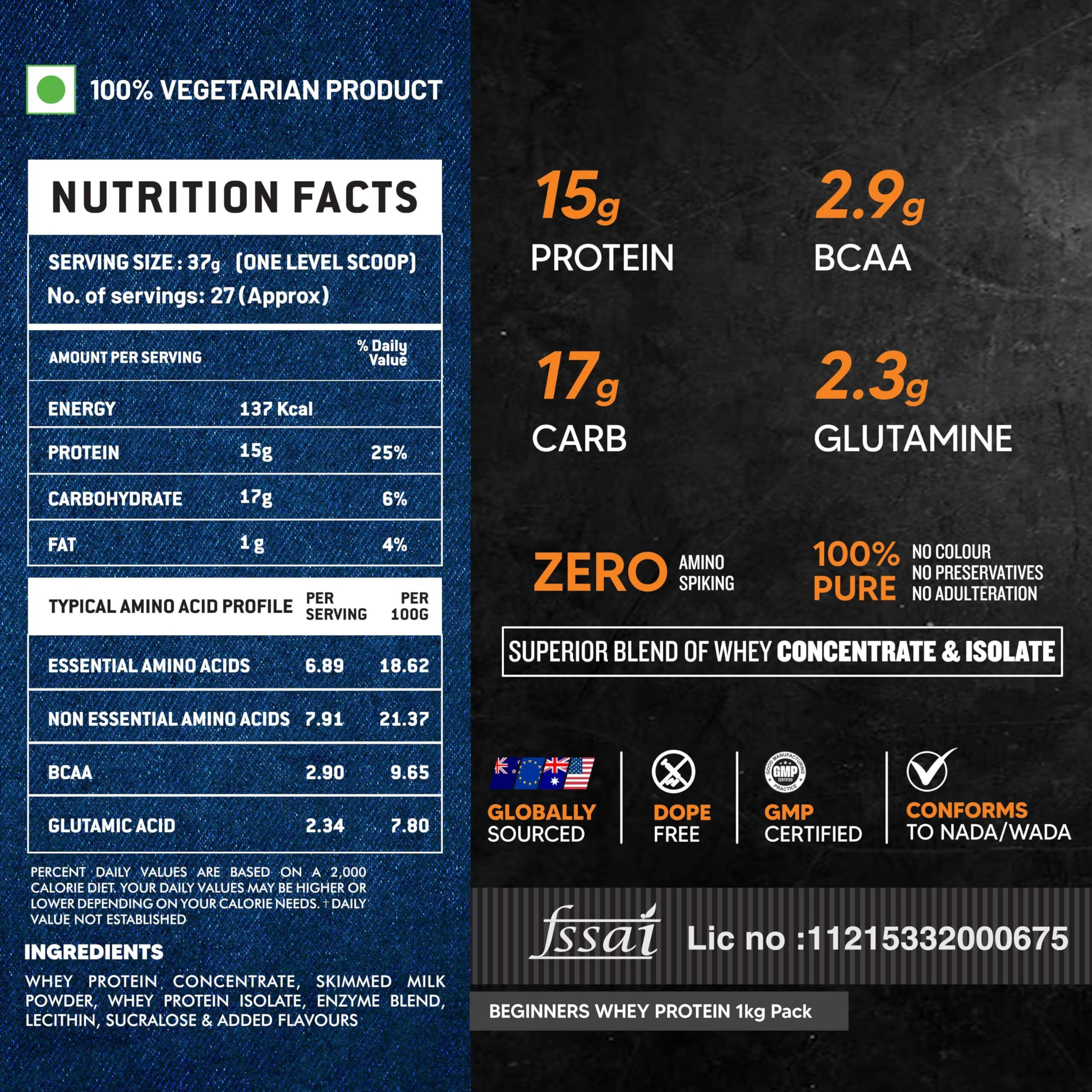 As-It-Is Atom Beginners Whey Protein 1Kg | Accelerates Muscle-Building | Increases Body Strength | Cookies And Cream