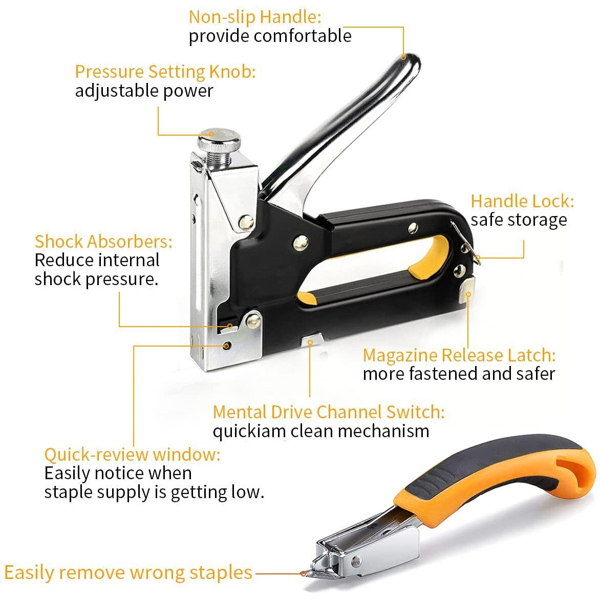 Heavy Duty Staple Gun, 3 In 1 Heavy Duty Stapler Staple Gun With Stapler Remover And 2100Pcs Staples, Tracker Machine With Pins Staple And Nail Gun For Wood Furniture Woodworking Sofaseat Cover Repair