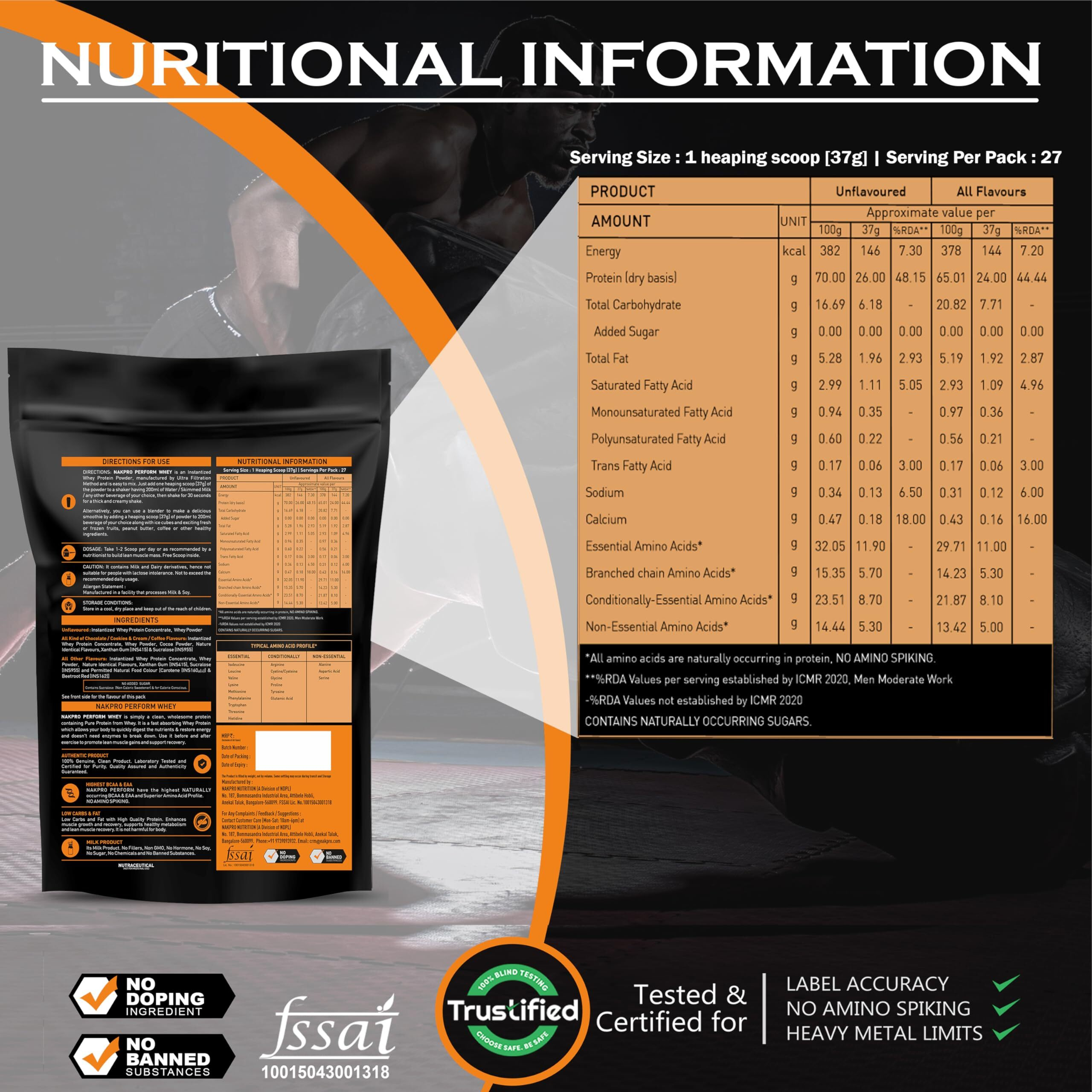 Nakpro Perform Whey Protein Concentrate 1Kg Unflavoured | 26G Protein, 5.7G Bcaa | Trustified Certified 100% Authentic Supplement Powder & No Adulteration | Fast Absorbing Whey Protein Powder