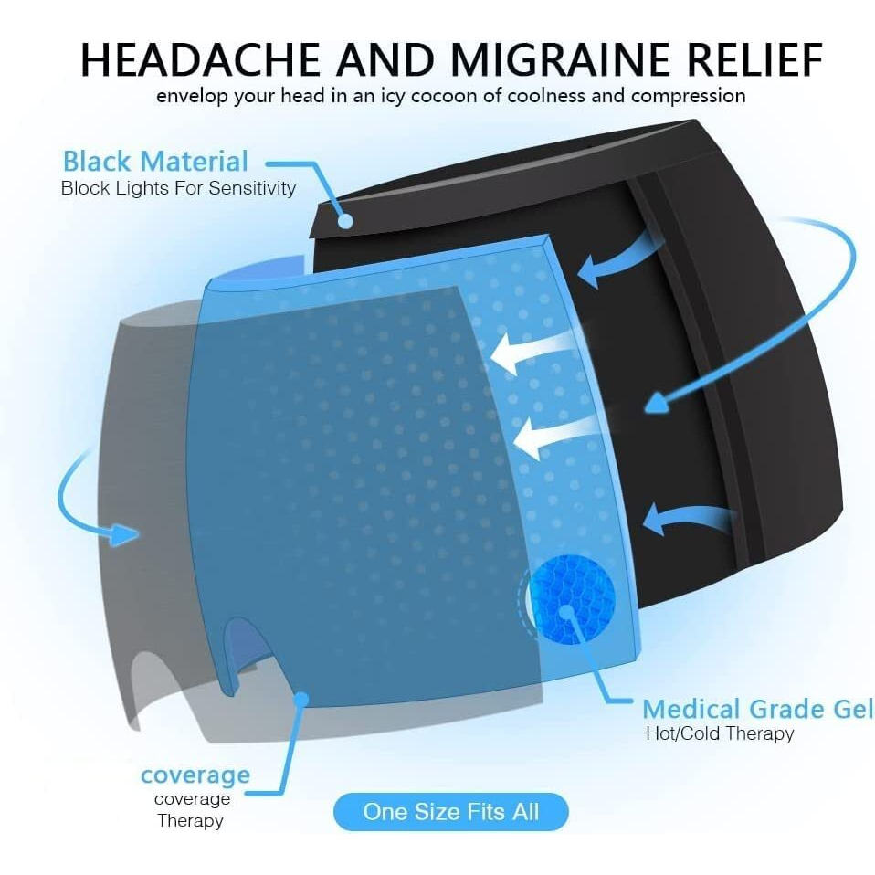 Wbc Worldbeautycare Migraine Relief Cap ,Hot & Cold Therapy Hat, Cool Gel Head Wrap, Cold Compress Migraine Relief Products Device For Tension & Stress (Random Color)