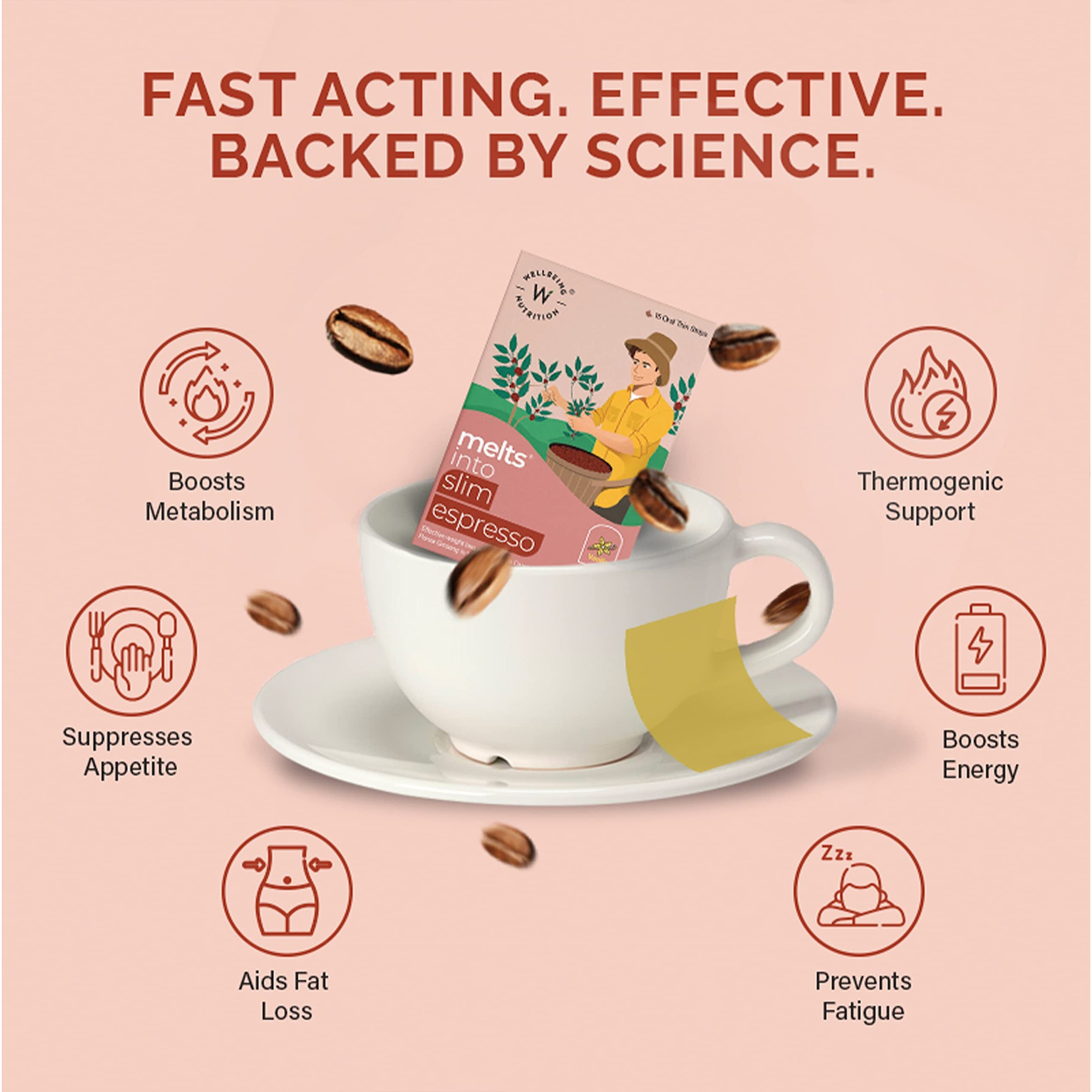Wellbeing Nutrition Slim Espresso Coffee Melts With 100% Roasted Arabica Coffee | Supports Metabolism & Energy, Helps Control Appetite, Fatigue & Fat | 30 Oral Strips