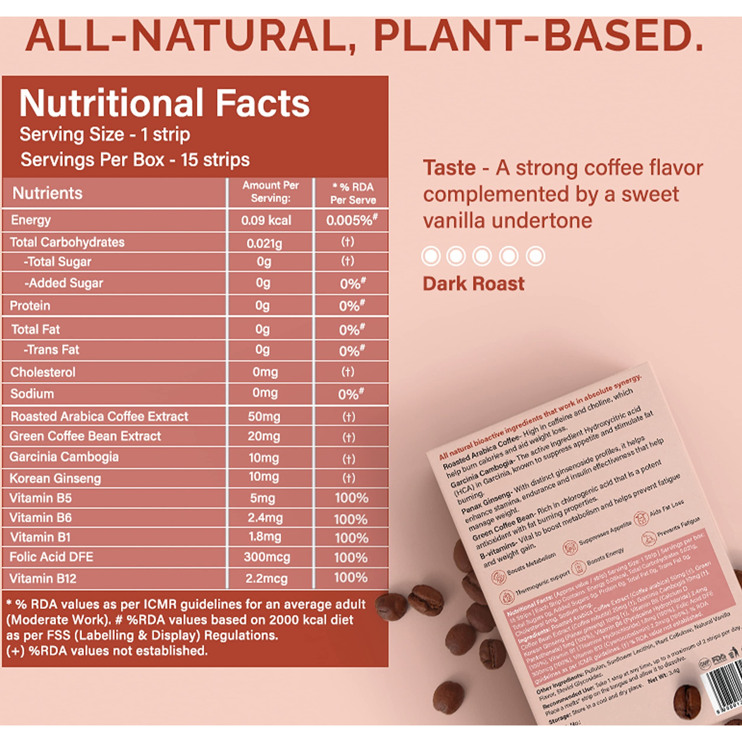 Wellbeing Nutrition Slim Espresso Coffee Melts With 100% Roasted Arabica Coffee | Supports Metabolism & Energy, Helps Control Appetite, Fatigue & Fat | 30 Oral Strips