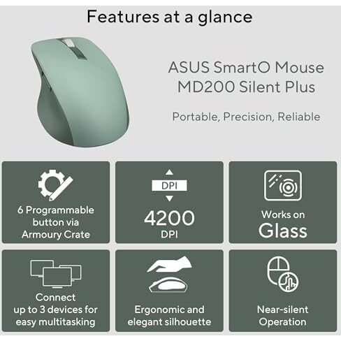 Asus Md200 Mouse, Easy To Carry Wireless Mouse, 4200 Dpi, Multi Device Connect/Bluetooth, Usb Silent Mouse (Green Tea Latte)