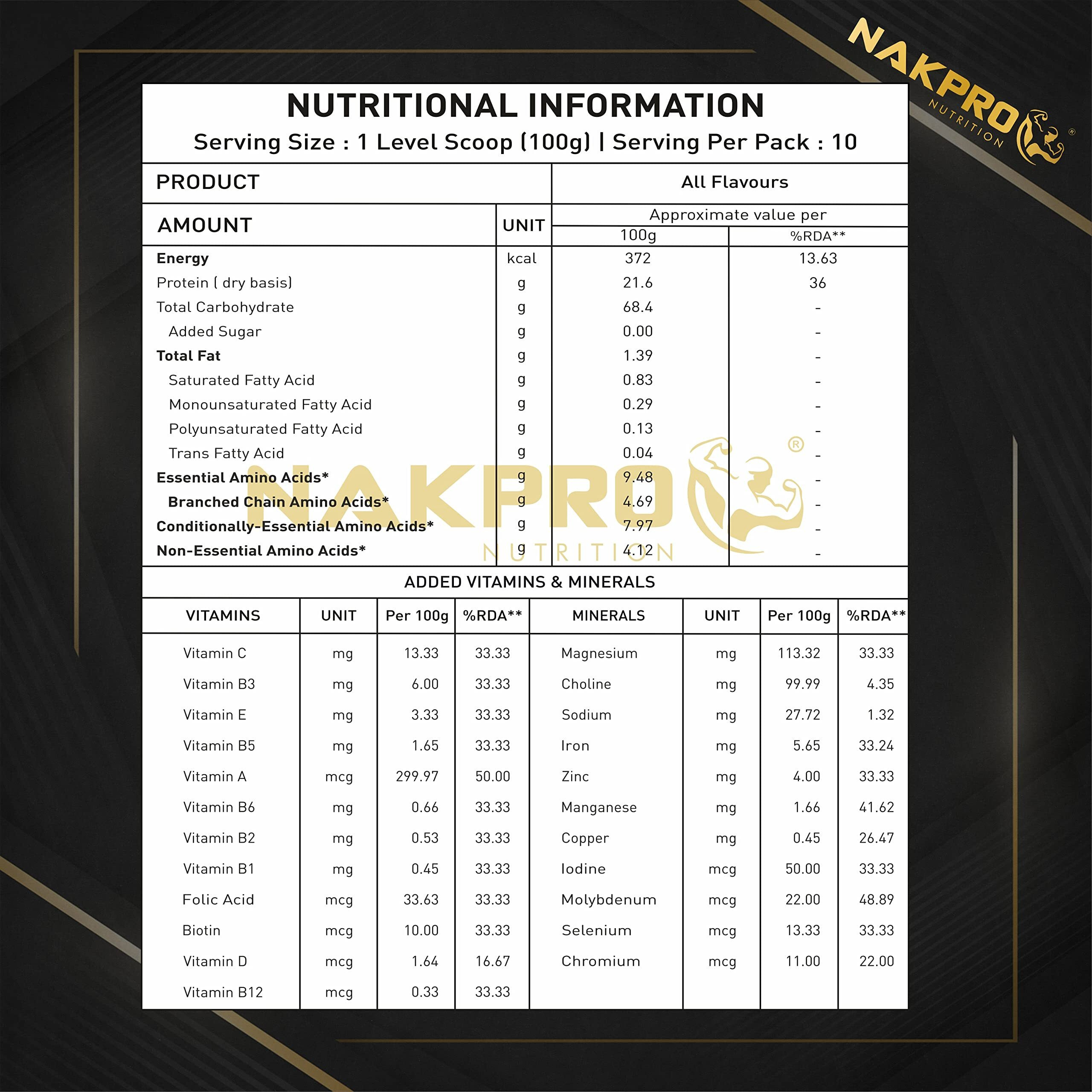 Nakpro Gold Mass Gainer Powder 3Kg, Coffee| Lean Muscle Whey Protein Mass Gainer | 21G Protein, 68G Carb, 372 Calories Per Scoop For Muscle Support & Muscle Mass Gain
