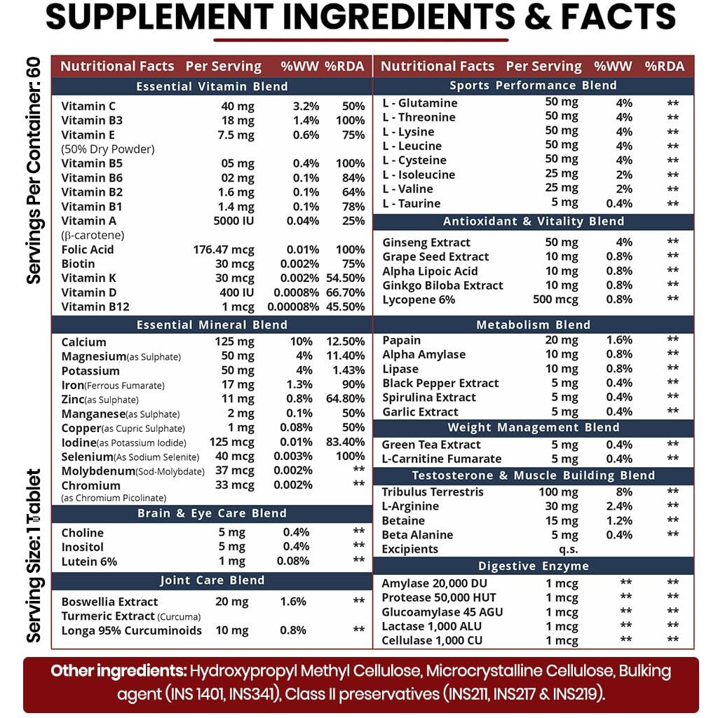 VladoS Himalayan Organics Multivitamin Sports With 60+ Nutrients | Vitamin B1,B2,B3,B5,B6,B12,A,E,C,D,K,Biotin,Calcium,Zinc | Good For Brain, Eye, Muscle & Joint Care - 60 Veg Tablets