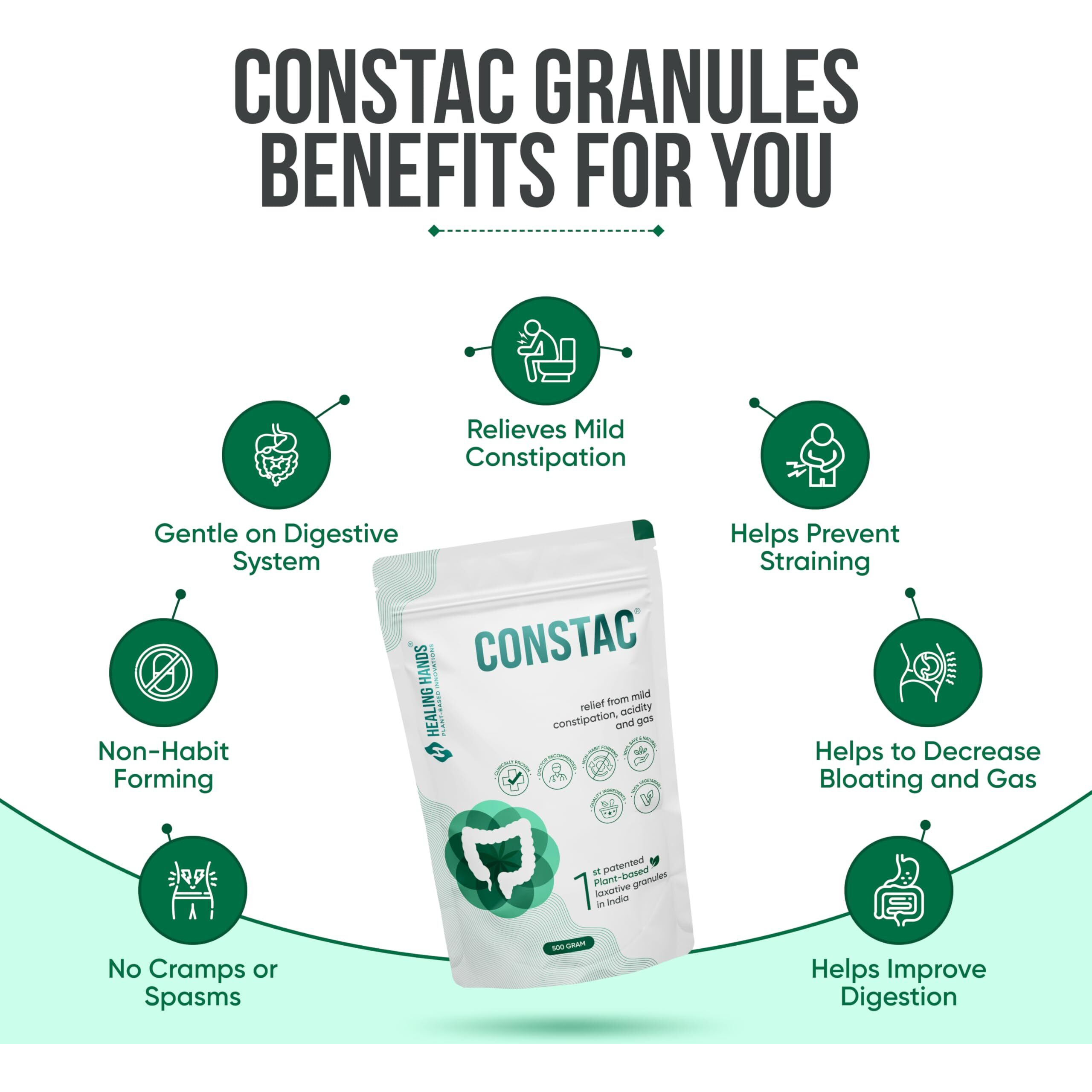 Constac Healing Hands For Relief In Mild Constipation - Mild, Safe, Clinically Proven Ayurvedic Granules 500G Pouch