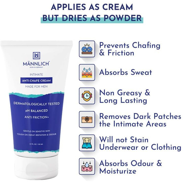 Mannlich Anti Chafing Cream For Men, Anti-Rash Cream For Intimate Areas, Reduces Inner Thigh Rashes From Sports And Fitness Activities (50 Ml) & Intimate Foaming Wash (150 Ml) Ph Balanced, 1% Salicylic & Lactic Acid, Dermatologically Tested