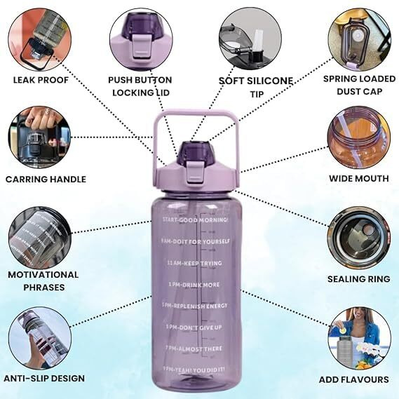 Kripara Sales Plastic 2 L Capacity Belt Straw Transparent Motivational Water Bottles With Time Marker Leak Proof & Break-Proof For School/College/Gym/Travel Bottle|Bpa-Free Fitness Sports Bottle