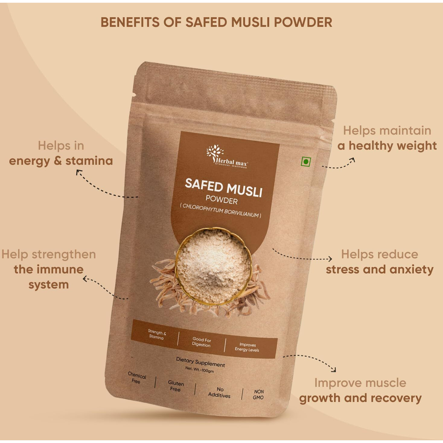 Herbal Max Organic Safed Musli Root Powder - 100 Gm | Ayurvedic Support For Vitality & Performance | Herbal Supplement | Strength & Stamina