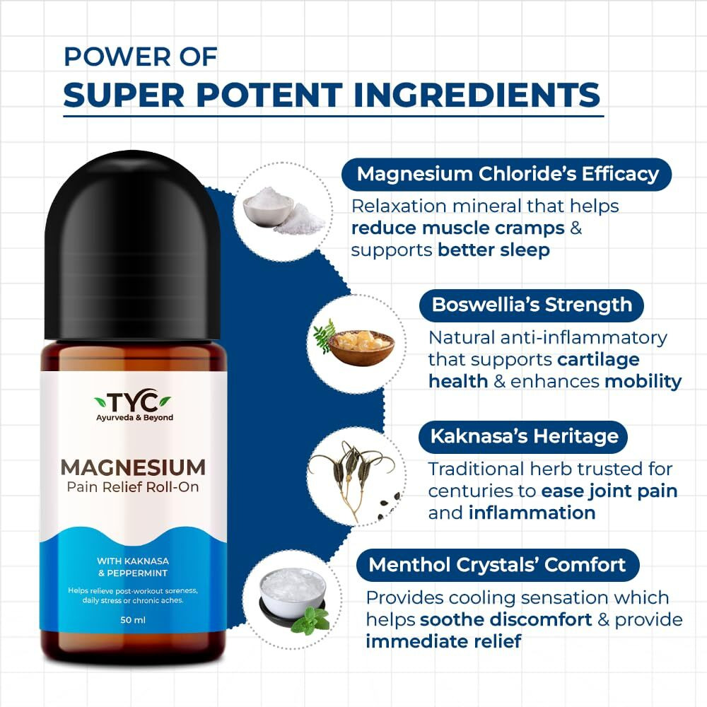 Tyc - Trust Your Choice Magnesium Pain Relief Roll-On, Instant Relief For Back, Joint, Knee, Neck Pain, Muscle Stiffness And Sports Injuries With Natural Ingredients, Pack Of 1 (50Ml)