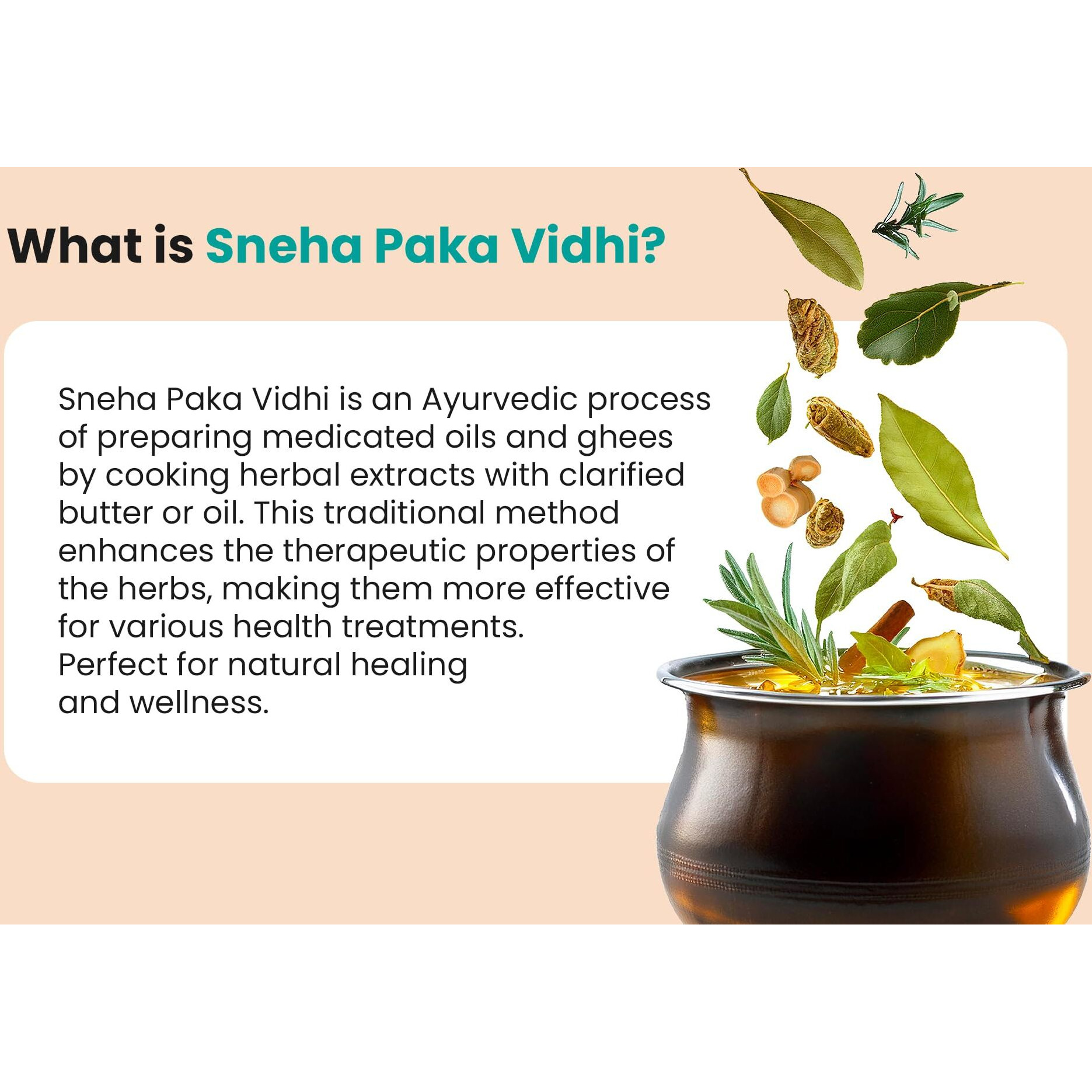 Bbetter Psoriaurja - Lab Tested Ayurvedic Medicine For Skin Health Management | Made Using Sneha Paka Vidhi Method | 60 Softgels