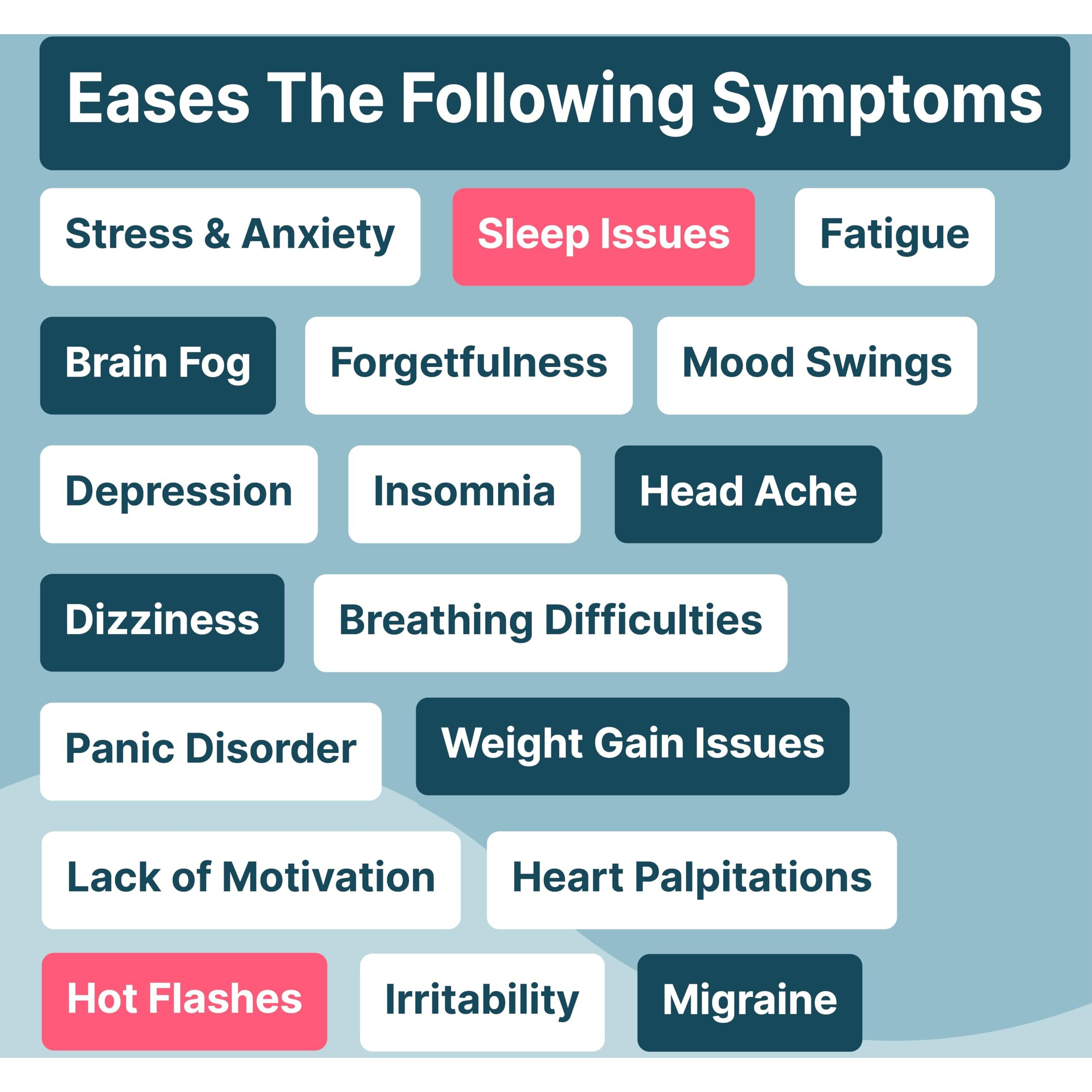Menoveda Akira Nearing Menopause Supplements For Women | Manage Hot Flashes | Stress | Night Sweats | Fatigue | Ayurvedic Tablets For Women - 60 Tab