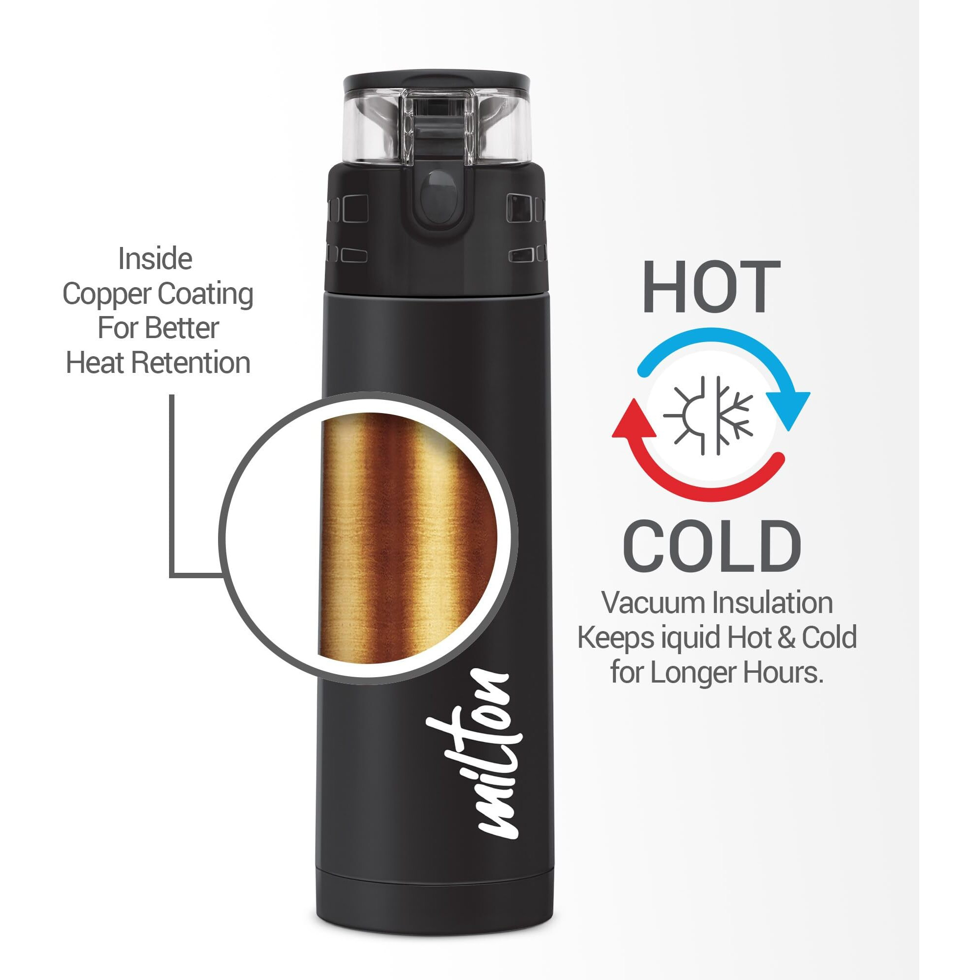Milton Atlantis 400 Thermosteel Insulated Water Bottle, 350 Ml, Black | Hot And Cold | Leak Proof | Office Bottle | Sports | Home | Kitchen | Hiking | Treking | Travel | Easy To Carry | Rust Proof