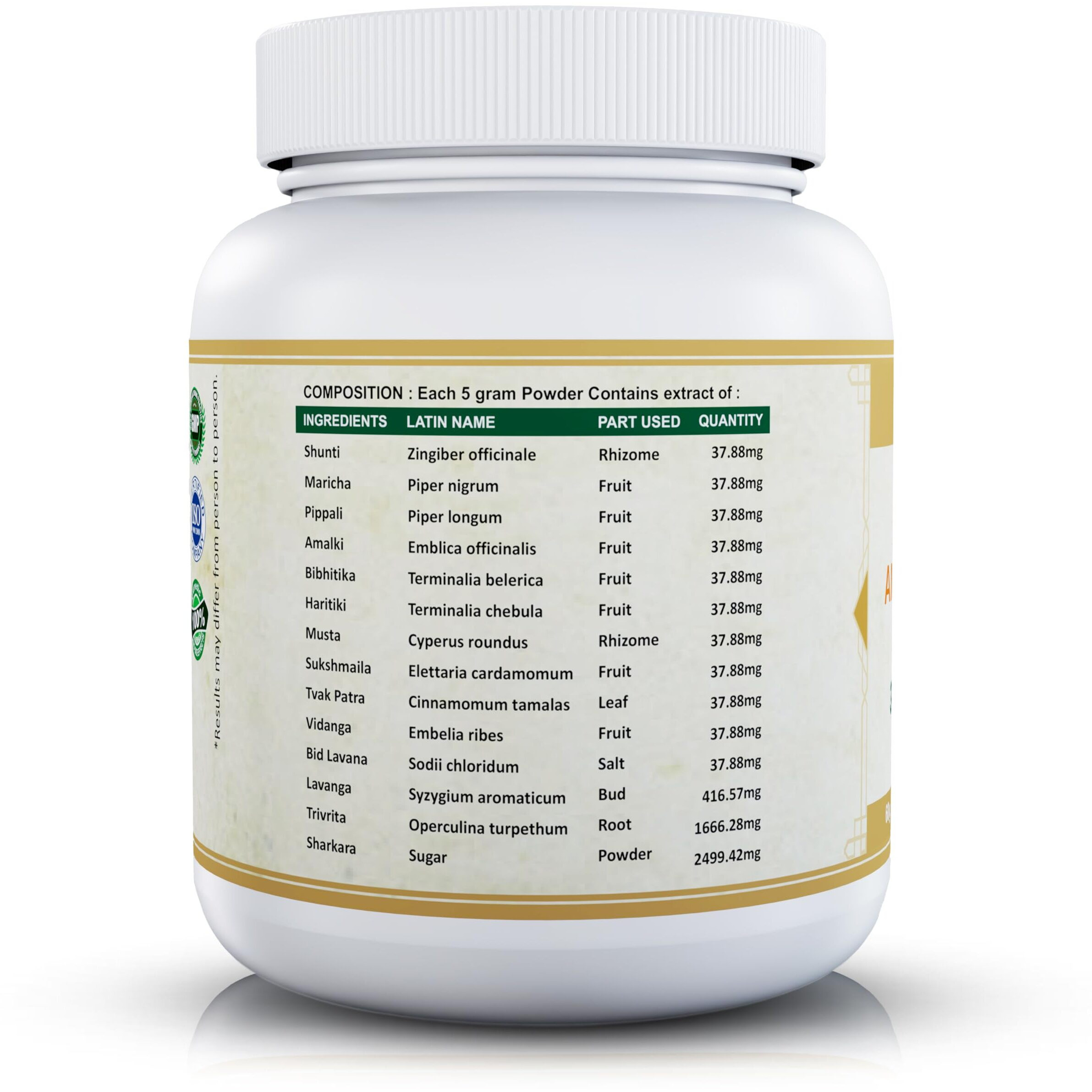 Jeena Sikho Amal Pitt Har Powder|Herbal Supplement For Liver And Digestive Wellness|Naturally Blended With Mulethi,Pudina,And Hing|Ayurvedic Churan For Gut Health And Metabolism,1 Count,60 Grams