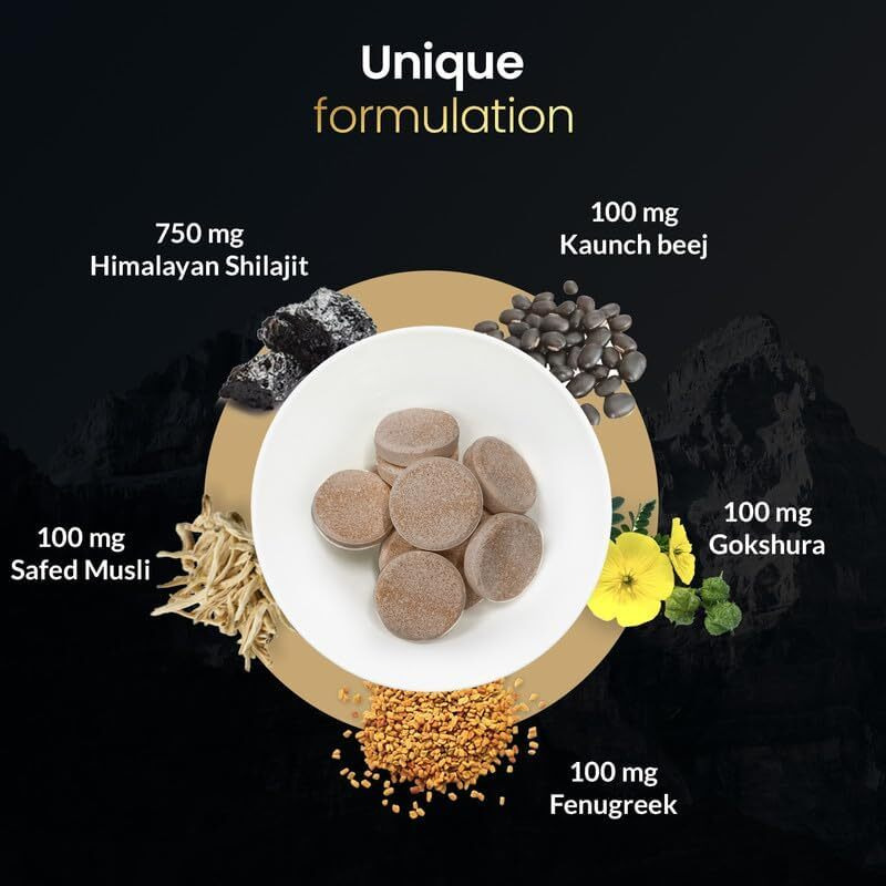 Zingavita Himalayan Shilajit For Men Pure Original Shilajit/Shilajeet (750 Mg) With Ashwagandha Effervescent Tablets For Stamina & Performance Cola Flavour | 100% Ayurvedic | Pack Of 3
