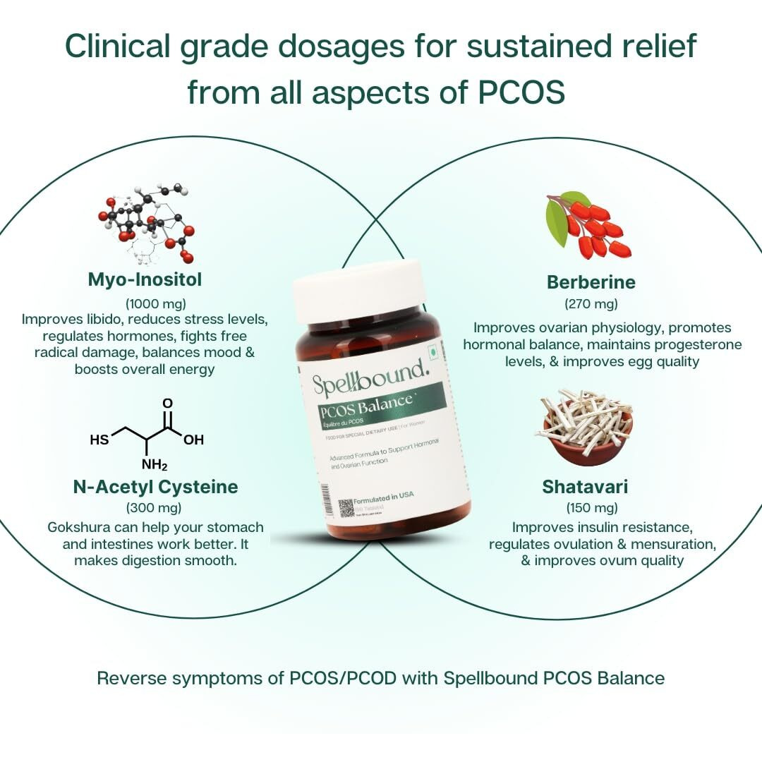 Spellbound Pcos Supplement For Women - Formulated In Usa | 25 Ayurvedic Extracts, Myo Inositol, Berberine, Shatavari, Nac, Ashwagandha | Helps Regularize Periods And Balance Hormones - 90 Tabs