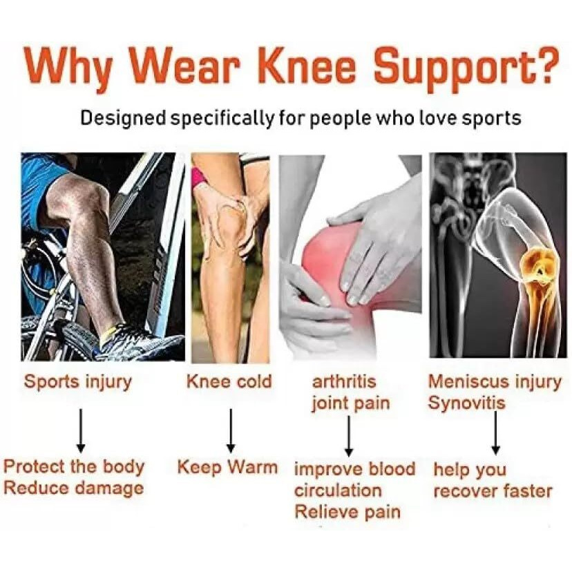 Fitput Premium Gym Knee Cap For Men Pain Relief (Pair/Grey,Black) Knee Band For Running Cycling Sports Jogging Workout Knee Pain Relief,2 Pcs