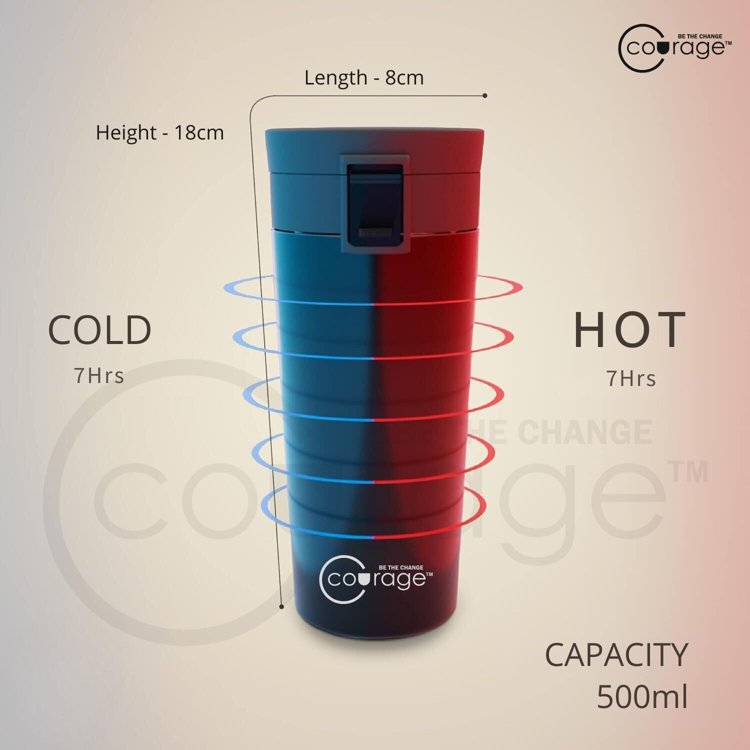 Courage  Be The Change Insulated Stainless Steel Travel Coffee Mug  Double Wall Vacuum Insulated | Hot & Cold For 8 Hours  Perfect For Personal & Corporate Gifting | 500 Ml(Aspire_Black)