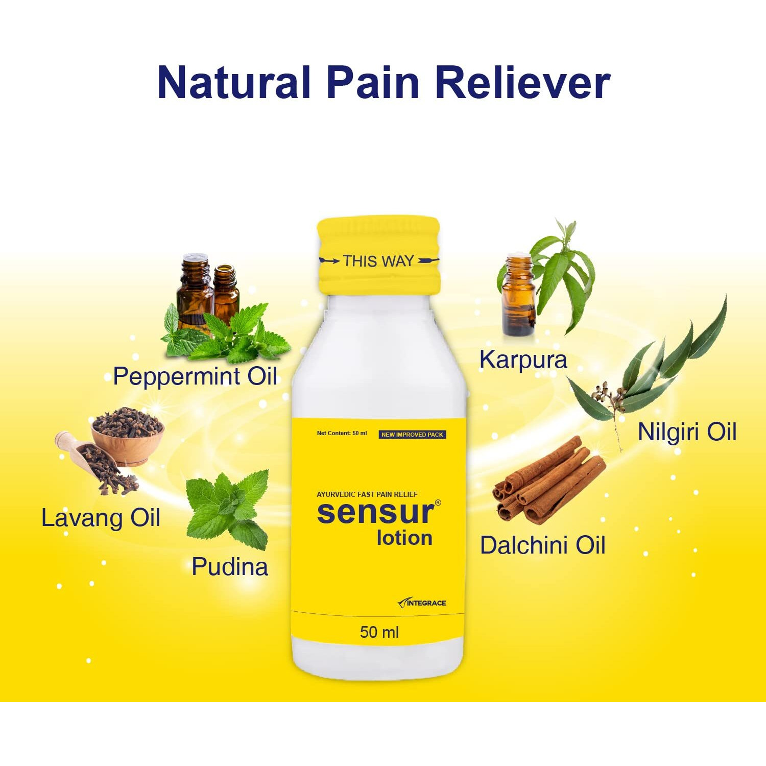 Sensur Natural And Ayurvedic Pain Relief Lotion, 50Ml (Pack Of 2)