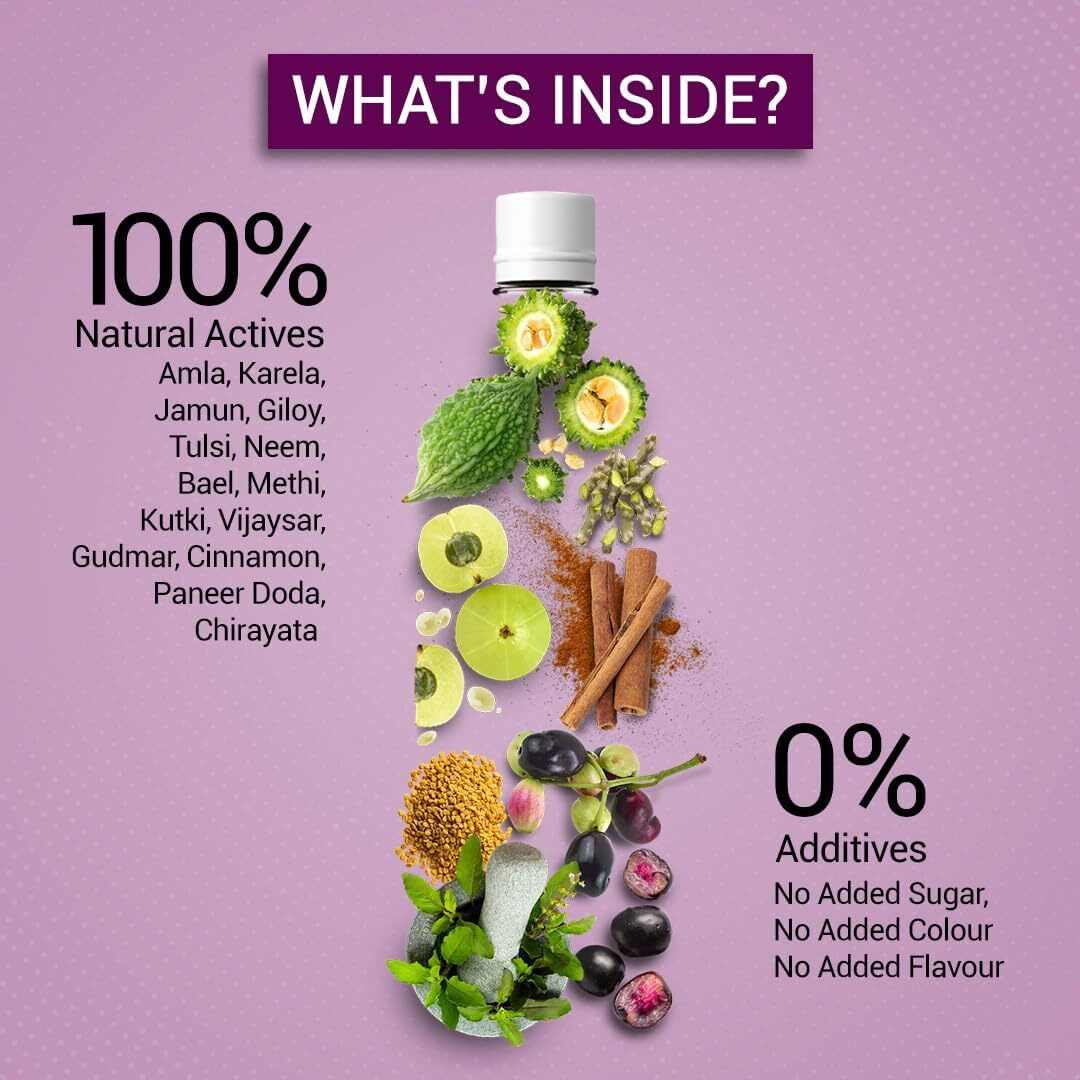 Sesa Karela Jamun Health Drink Diabfix With Giloy, Aloe And Amla To Control Blood Sugar Levels | Ayurvedic Health Juice | Help Digestive Health And Improve Immunity - 1Lt