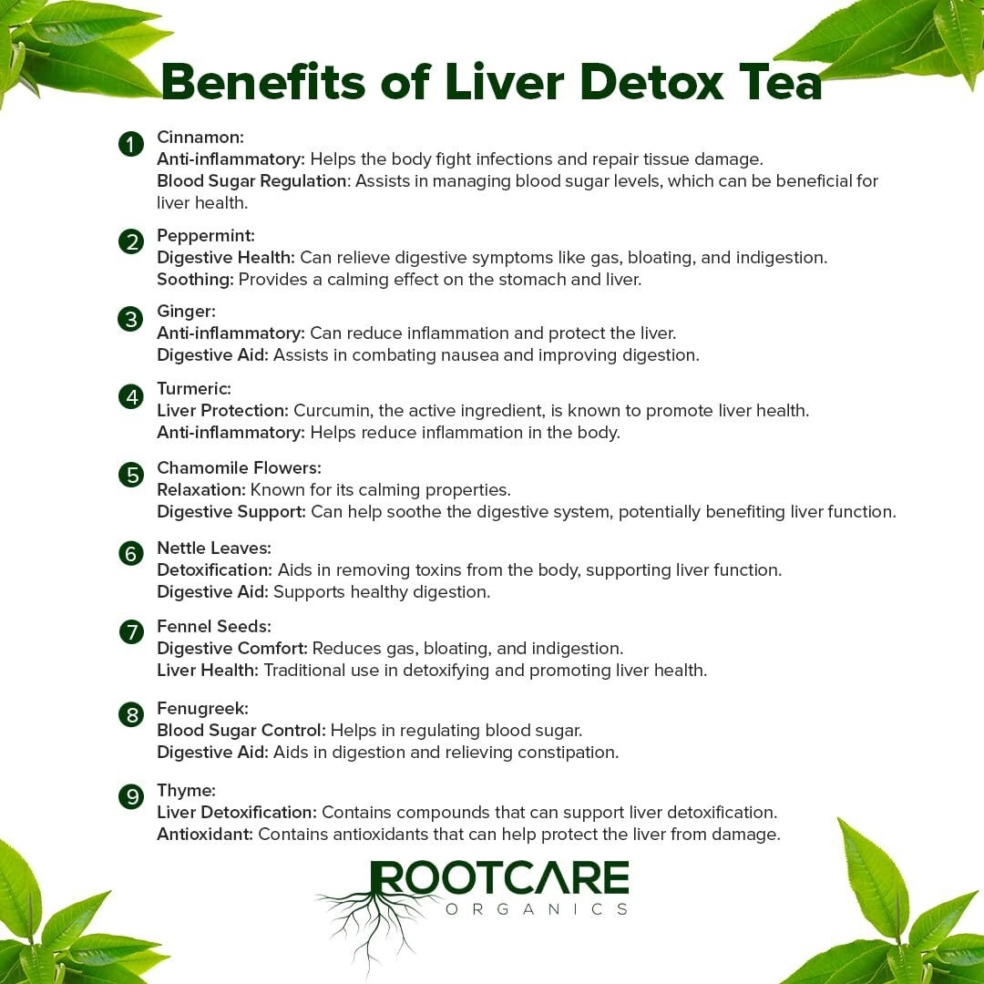 Rootcare Organics Fatty Liver Detox Ayurvedic Tea With Cinnamon, Peppermint & 7 Herbal Blend | Supports Alcohol Detox, Improves Liver Health Naturally | Pack Of 1 Month (100G)