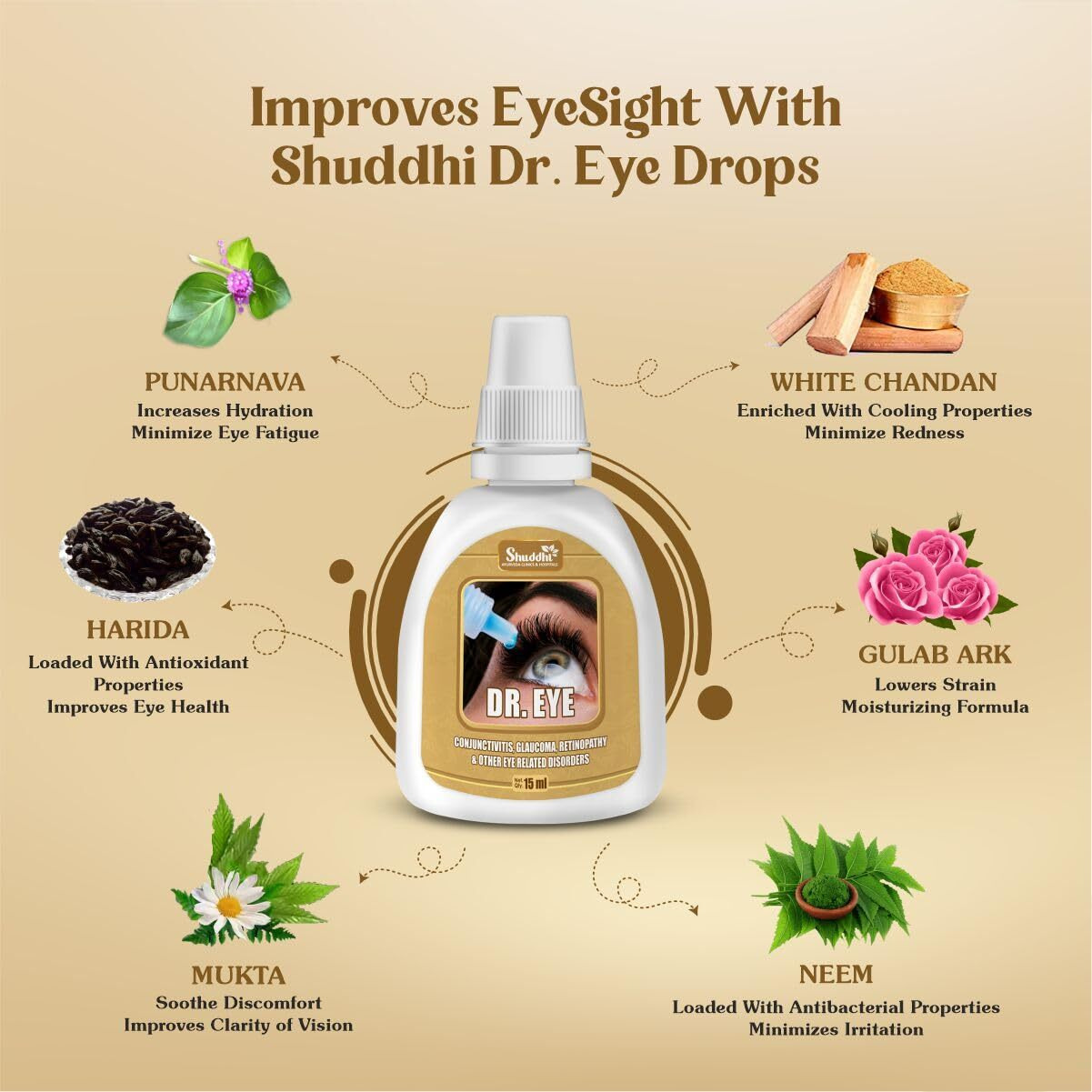 Shuddhi Ayurveda Dr. Eye Drops - Refreshing Herbal Eye Drops For Tired Eyes | Ayurvedic Eye Drops For Regular Use | Gentle & Natural Care For Redness, Dryness & Clarity, 15Ml