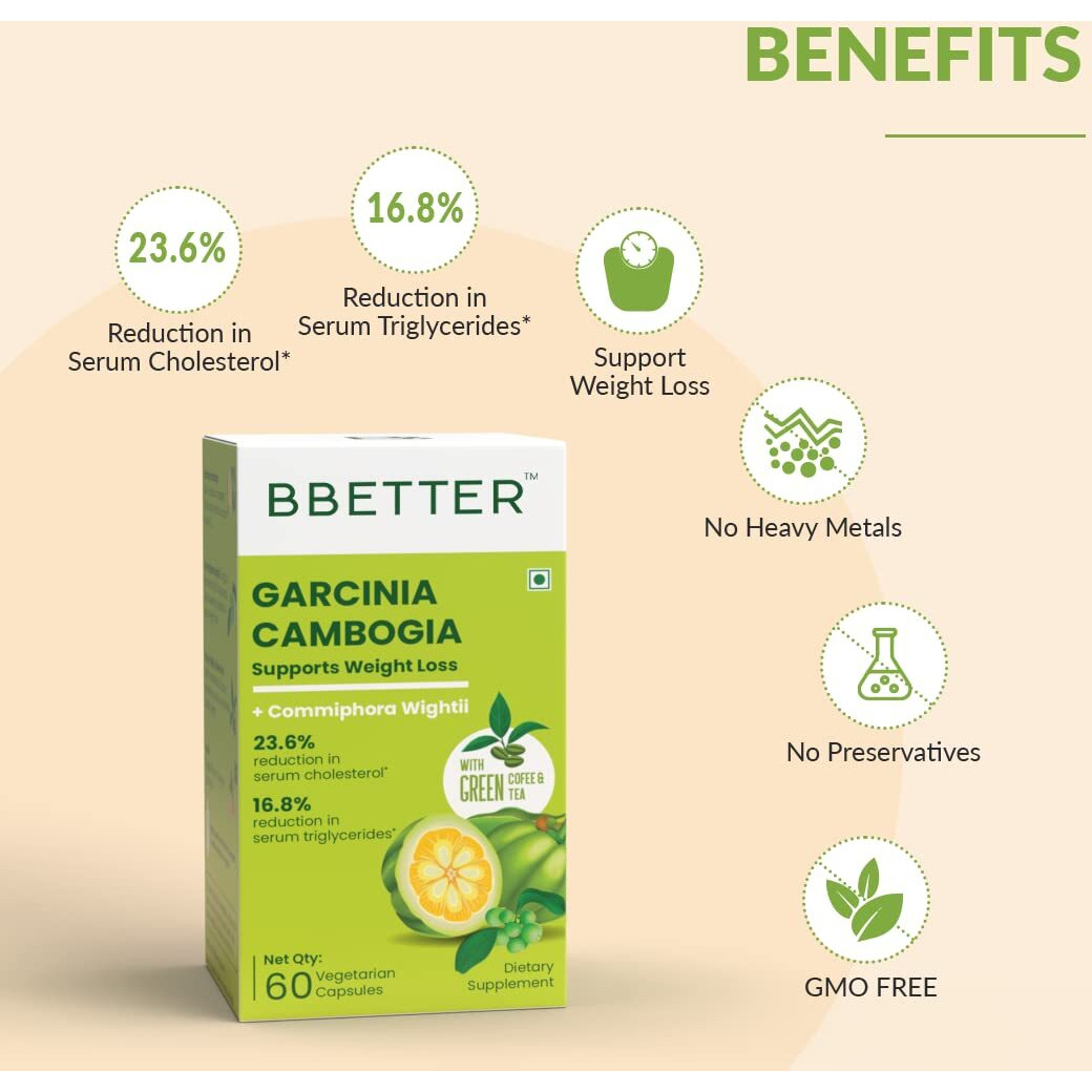 Bbetter Garcinia Cambogia For Weight Loss Capsules For Women And Men - With Green Coffee Green Tea Guggulu Extract & Inulin - Keto Supplement - 180 Veg Capsules