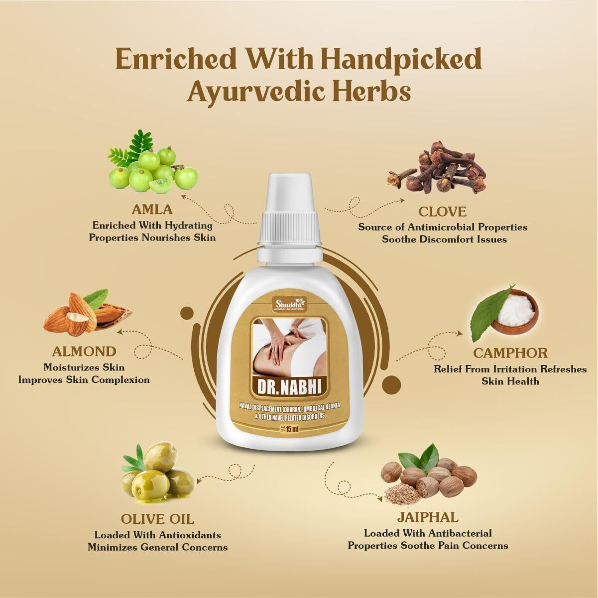 Shuddhi Dr. Nabhi Oil - Ramban Nabhi Oil | Ayurvedic Nabhi Oil | Belly Button Oil For Skin & Hair | Chemical-Free Nabhi Oil | Digestion Booster Belly Button Oil For Men & Women, 15Ml