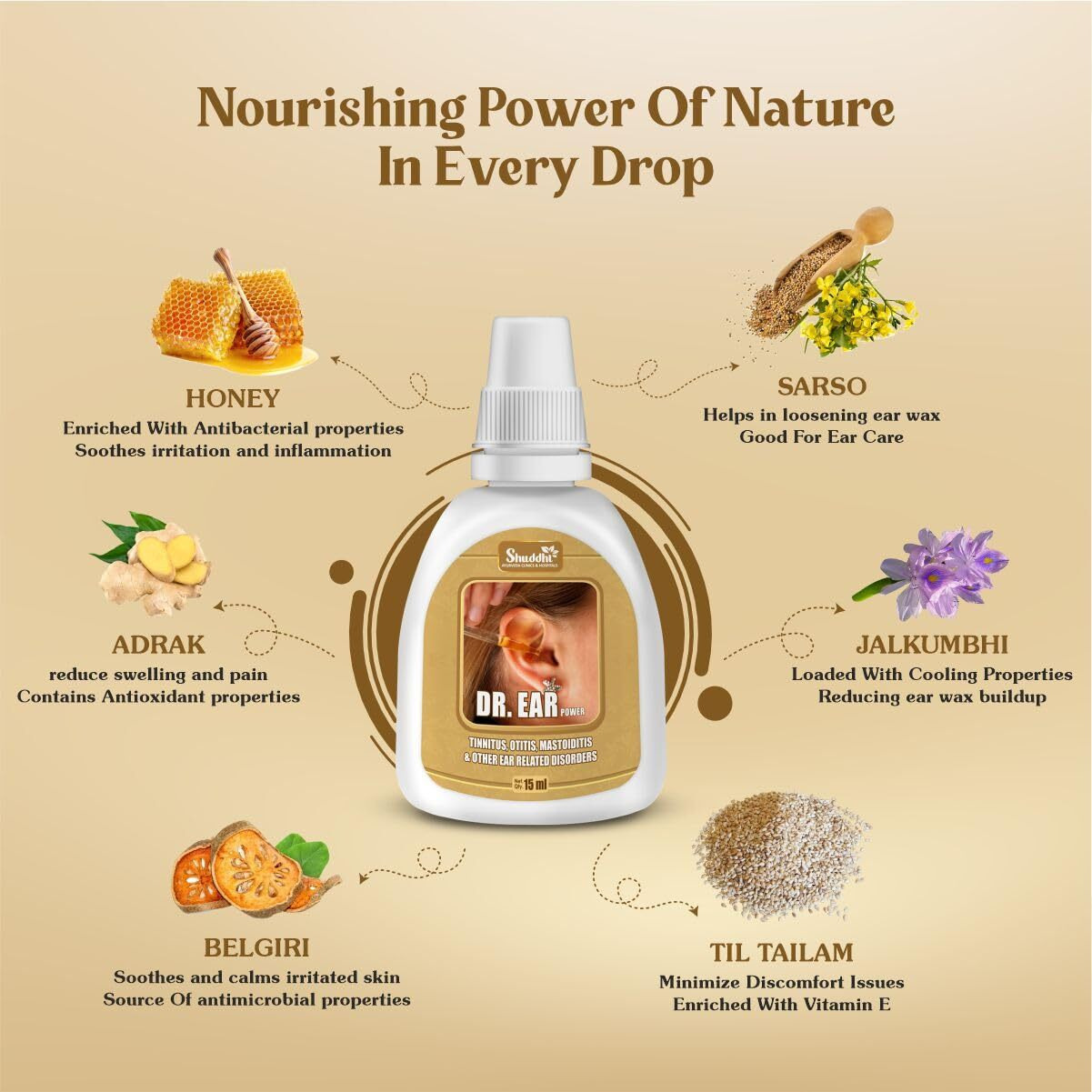 Shuddhi Wellness Dr. Ear Oil/Drops | Antifungal And Antibacterial Ear Oil | 100% Ayurvedic Ultra Premium Oil For Ear Imbalance & Insomnia Related Syndromes, 15Ml