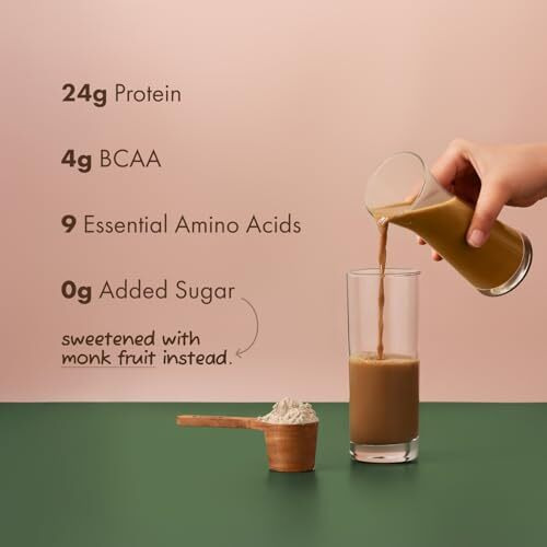 Cosmix No-Nonsense Plant Protein | 24G Protein/Serve | Malnad Arabica Coffee | Organic Pea & Rice Isolate | Vegan Protein | Easy To Digest | All Essential Amino Acids - 38G (Pack Of 6 Sachets)