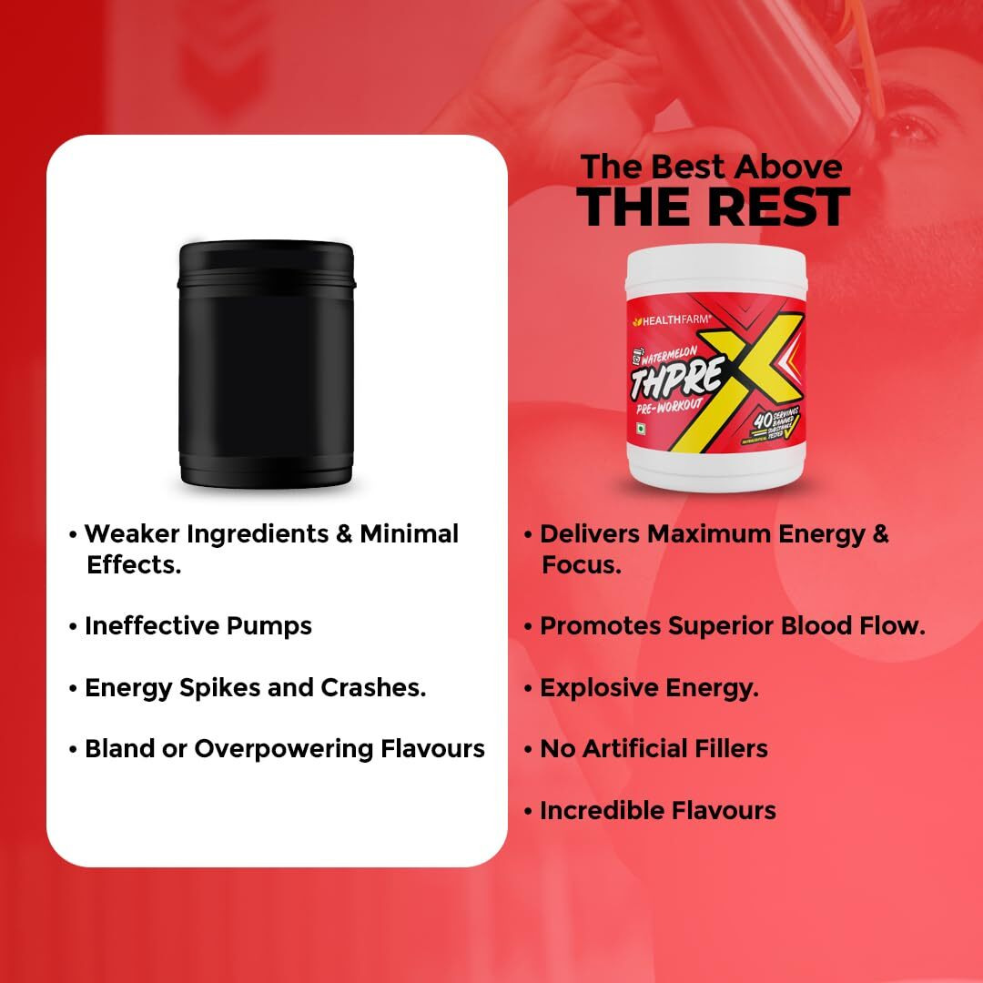 Healthfarm Thpre X Pre Workout Powder| Sports Nutrition Supplement For Men & Women - For Working Out, Hydration, Mental Focus & Energy - 40 Servings (500G, Watermelon)