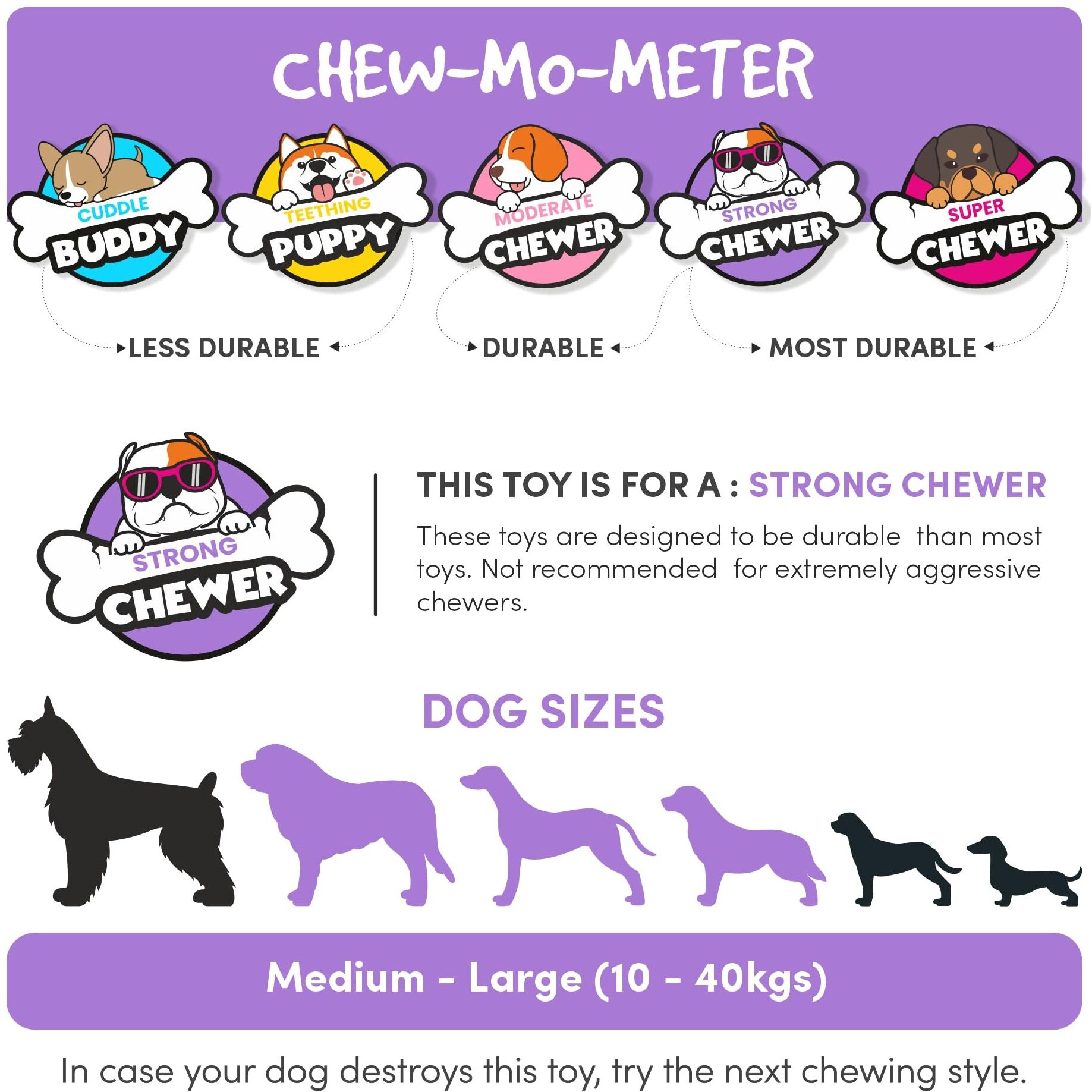 Barkbutler X Fofos Super Durable Frisbee Flyer Toy - Yellow, Super Durable & Lightweight Pet Toys, Floatable Dog Toys For Large Dogs To Puppies (5-40Kgs), For All Breeds