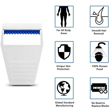 Swezor Disposable Skin Blade, Manual Razor - The Original - Made In Sweden Pack Of 10Pcs. For Men/Women, Pack Of 10