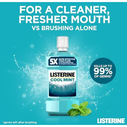 Listerine Cool Mint Mouthwash (250Ml) By Listerine