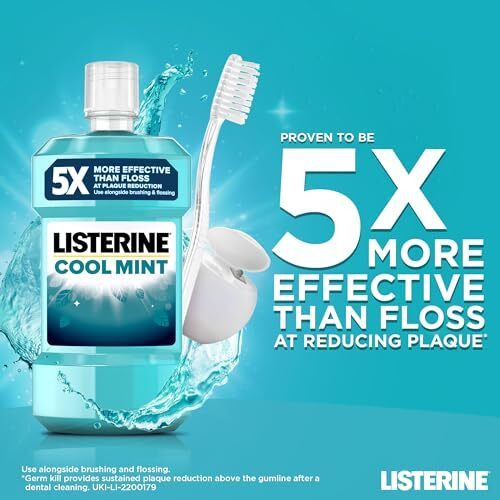 Listerine Cool Mint Mouthwash (250Ml) By Listerine