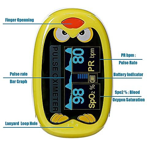 Weal Pulse Oximeter For Kids, Usb Rechargeable Blood Oxygen Meter Baby Available, Portable Pulse Detector Specially Designed For Children