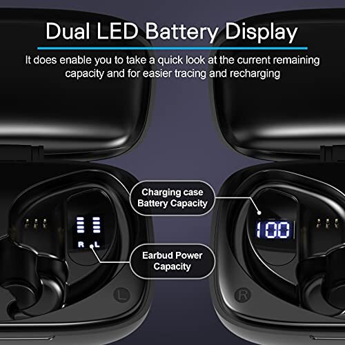Caymuller Wireless Earbuds Bluetooth Headphones 48Hrs Play Back Sports Earphones With Led Display Built In Mic Deep Bass Stereo In Ear Waterproof Headset For Workout Gaming Running