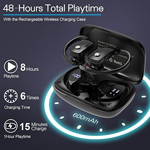 Caymuller Wireless Earbuds Bluetooth Headphones 48Hrs Play Back Sports Earphones With Led Display Built In Mic Deep Bass Stereo In Ear Waterproof Headset For Workout Gaming Running