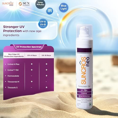 Sunpharma Suncros Neo Generation Sunscreen Gel, Spf 75+ & Pa+++, 12-Hour Sun Protection, Sweat & Water-Resistant Sunscreen, Hydrating, Lightweight, Parabenfree, For Hyperpigmented Skin, 50G