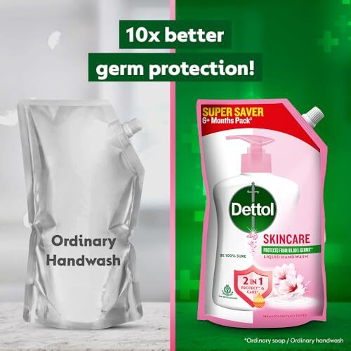 Dettol Liquid Handwash Refill  Skincare Hand Wash- 675Ml (Buy 1 Get 1 Free) | Ph Balanced | 10X Better Germ Protection