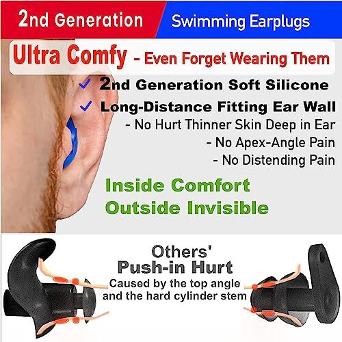 Daluci 2Nd Gen Waterproof Swimming Ear Plugs | Noise Reduction Silicone Ear Protectors For Men & Women | Prevents SwimmerS Ear | Ultra-Soft & Comfortable For Bathing, Showering, Surfing (1 Pair, Matte Blue)