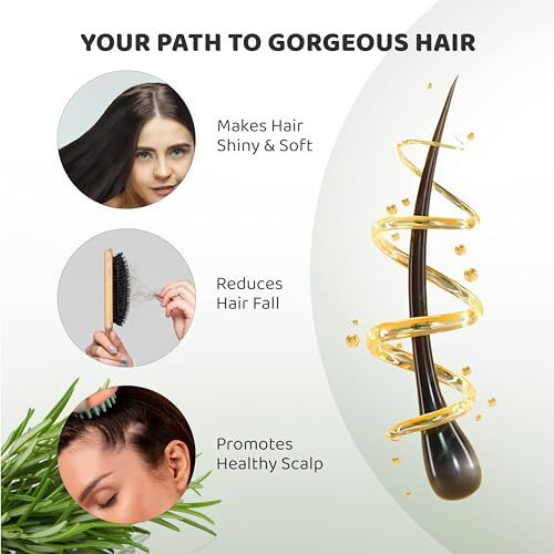 Rey Naturals Rosemary Essential Oil | Rosemary Oil For Hair Growth | Good For Skin, Body And Shiny Soft Hair | Pure & Non Greasy | Hair Fall Control & Hair Growth Oil For Women & Men - 15Ml