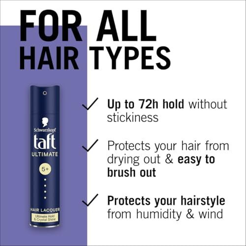 Taft Schwarzkopf Taft Ultimate Hair Spray For Hair With Crystal Shine | Hold 5+ For 72H Hold | Protects From Wind And Humidity | No Stickiness | Easy To Brush Out | For Salon Like Finish - 250Ml