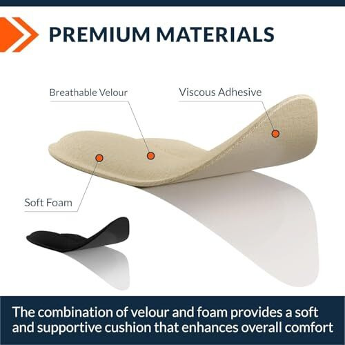 Belanto Back Of Heel Inserts Cushion Pads For Women & Men 2 Pair, Heel Grips Liner Shoe Insoles For Loose & Too Big Sneaker, Shoes & Boots Stop Heel Slip & Blister Protector Pad,Shoe Fit And Comfort